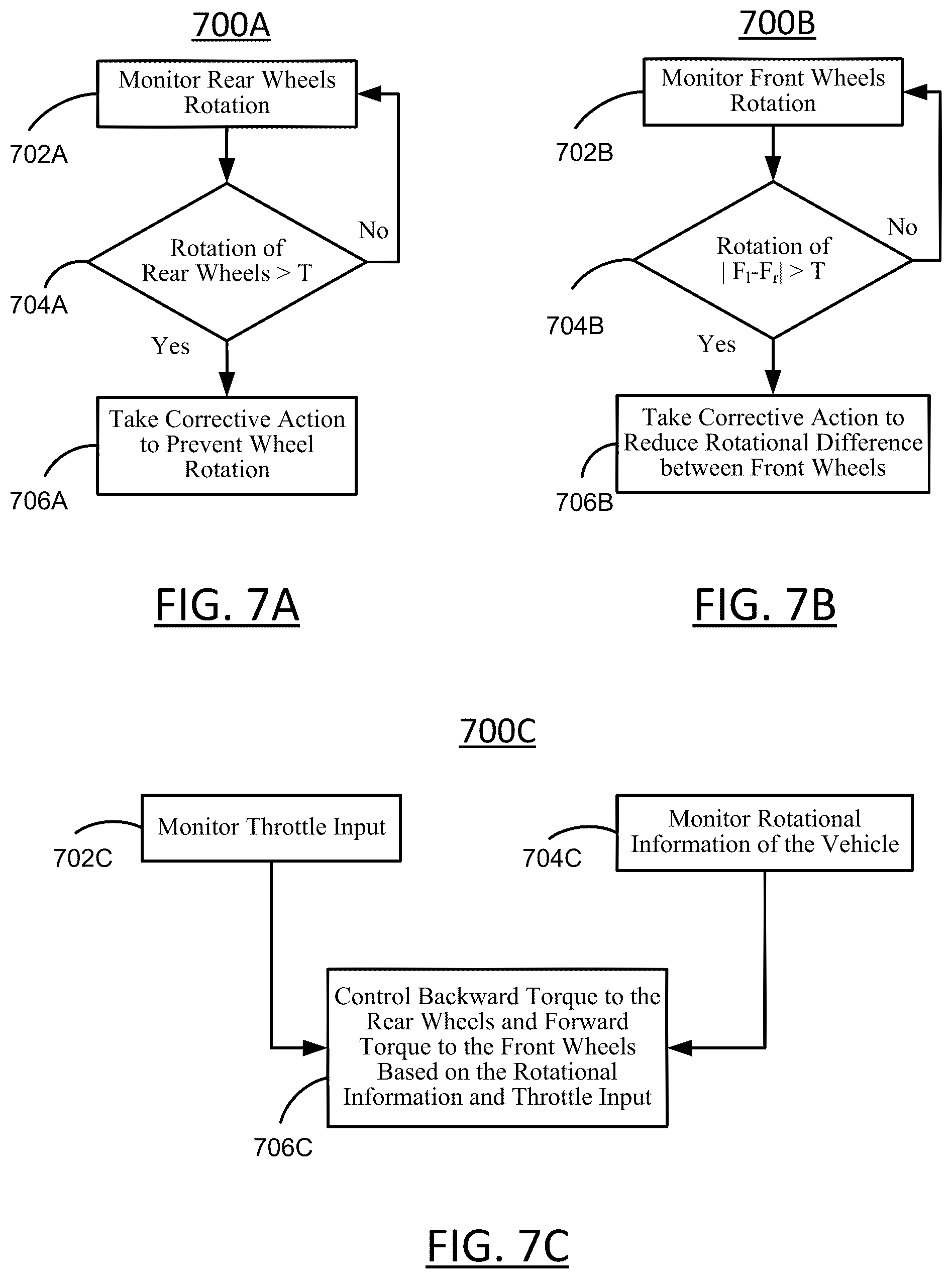 Patent US12576849 Figure 7 – Systems and methods for providing a vehicle with a torque vectored k-turn mode