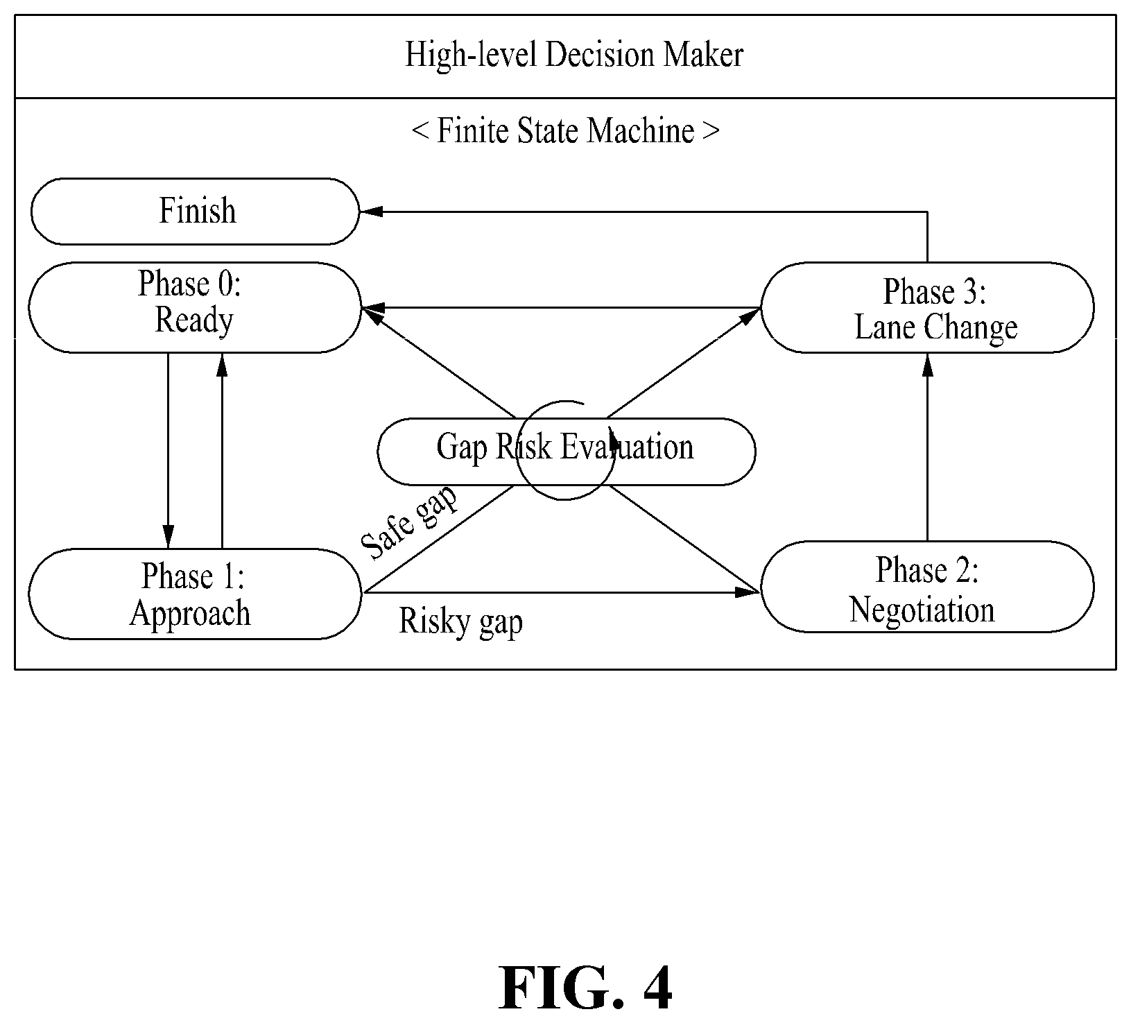 Patent US12576850 Figure 4 – Lane change system of autonomous vehicle