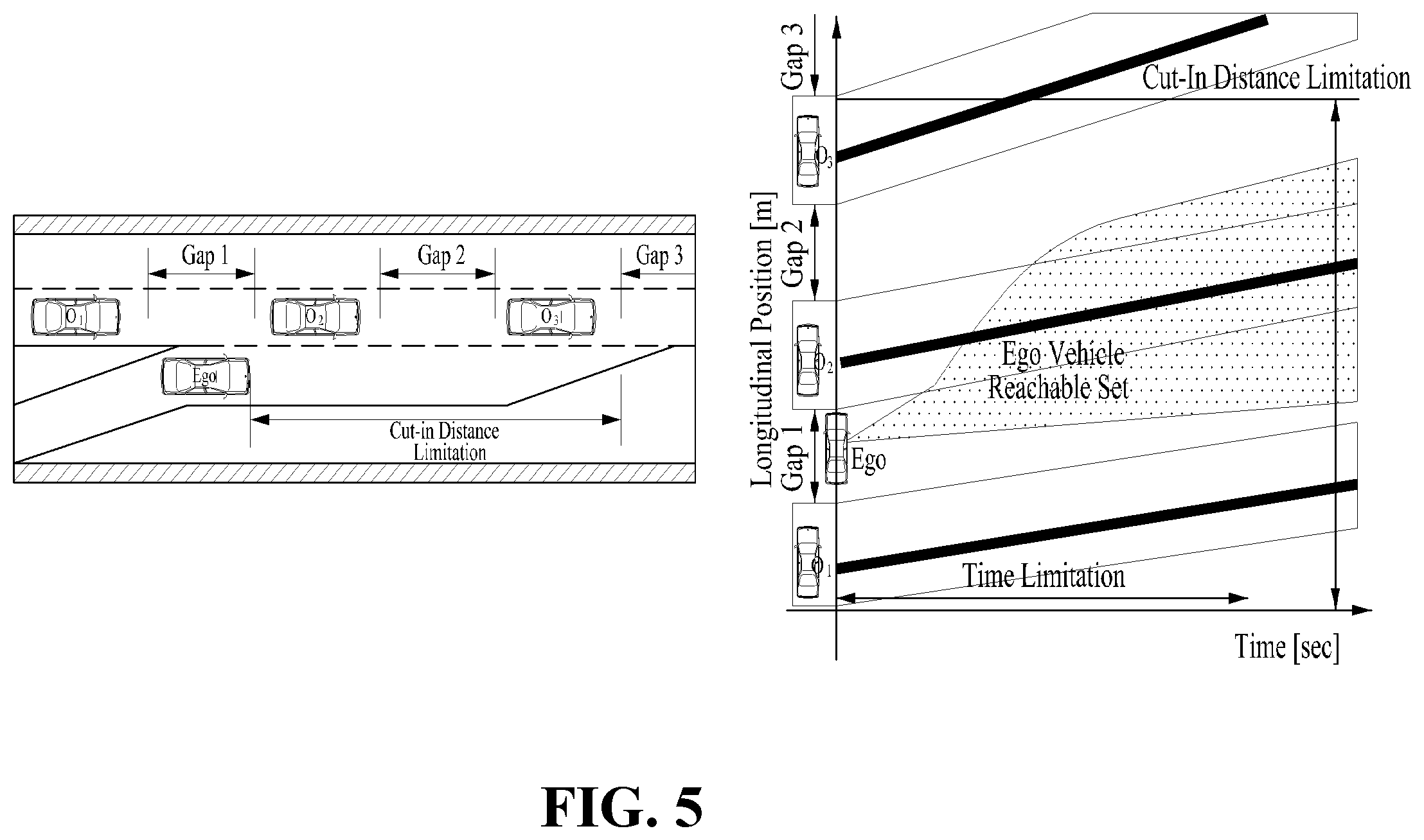 Patent US12576850 Figure 5 – Lane change system of autonomous vehicle