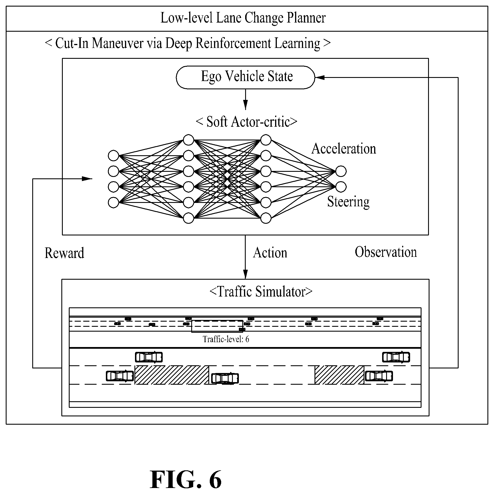 Patent US12576850 Figure 6 – Lane change system of autonomous vehicle