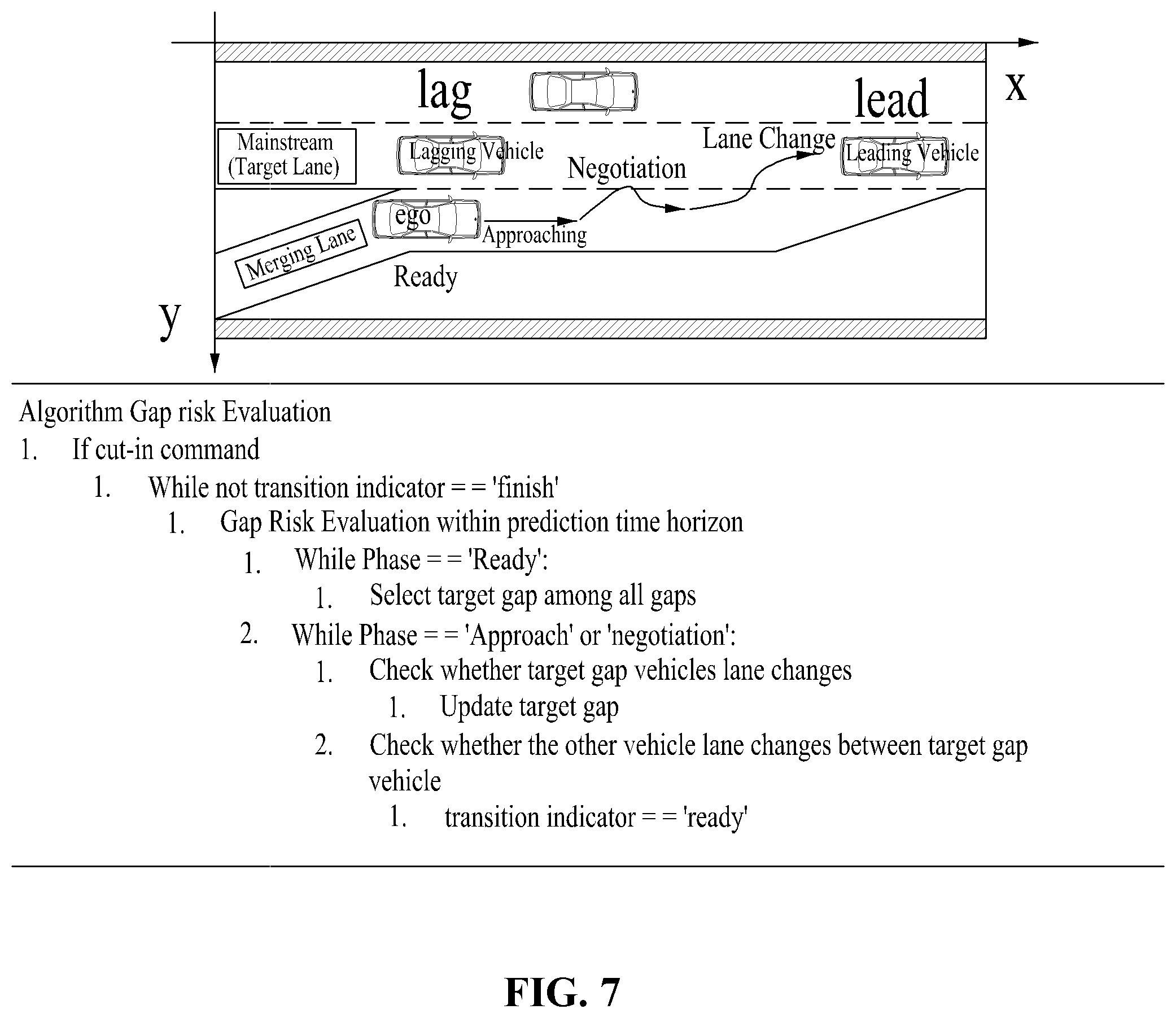 Patent US12576850 Figure 7 – Lane change system of autonomous vehicle