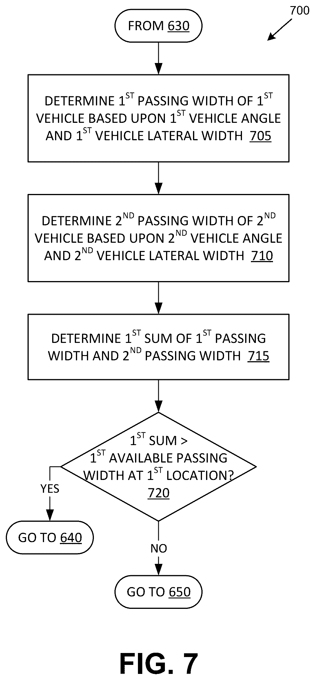 Patent US12576851 Figure 8 – Vehicle pass maneuvering