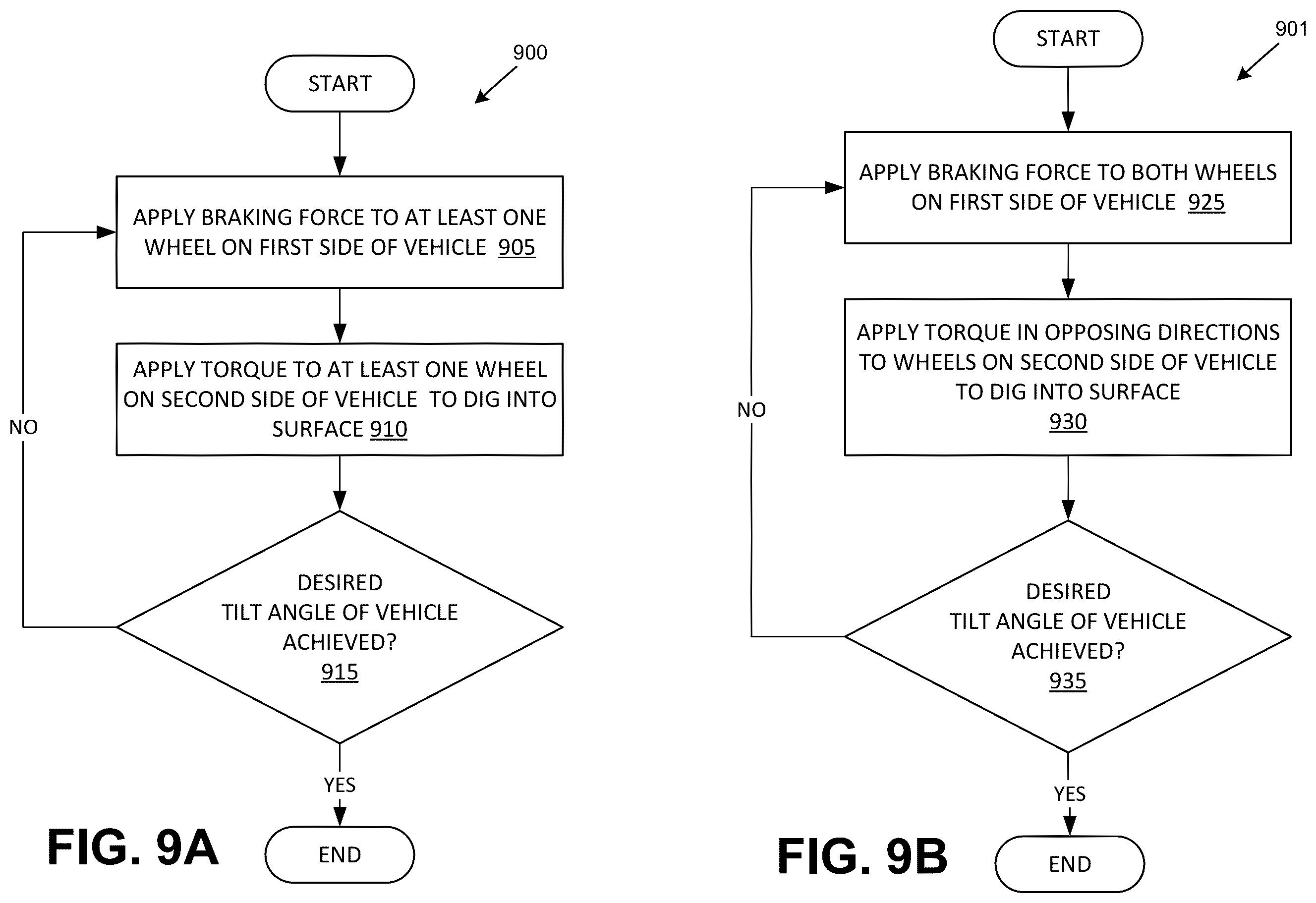 Patent US12576851 Figure 10 – Vehicle pass maneuvering