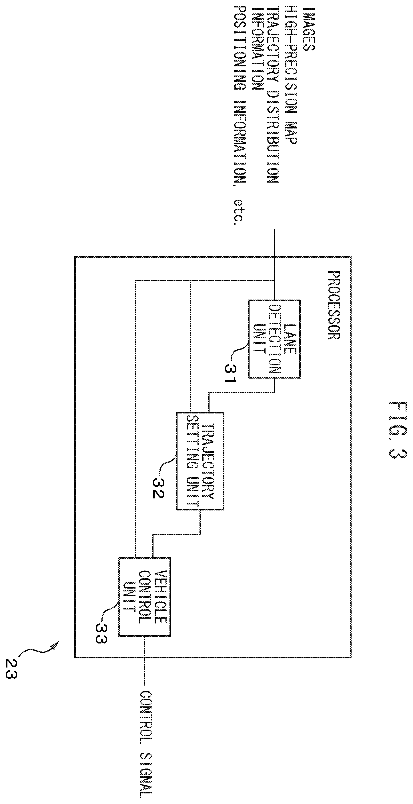 Patent US12576852 Figure 3 – Vehicle controller, method, and computer program for vehicle control