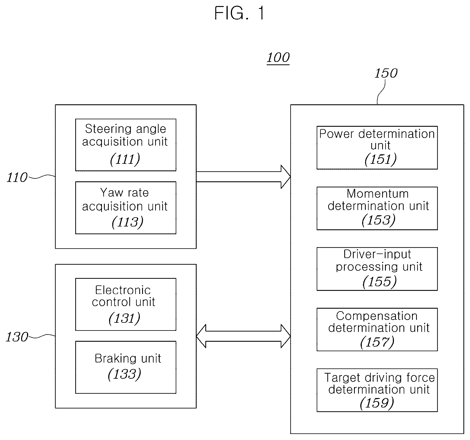 Patent US12576853 Figure 1 – Method and apparatus for controlling a trailer-mounted vehicle to prevent rear-end collisions
