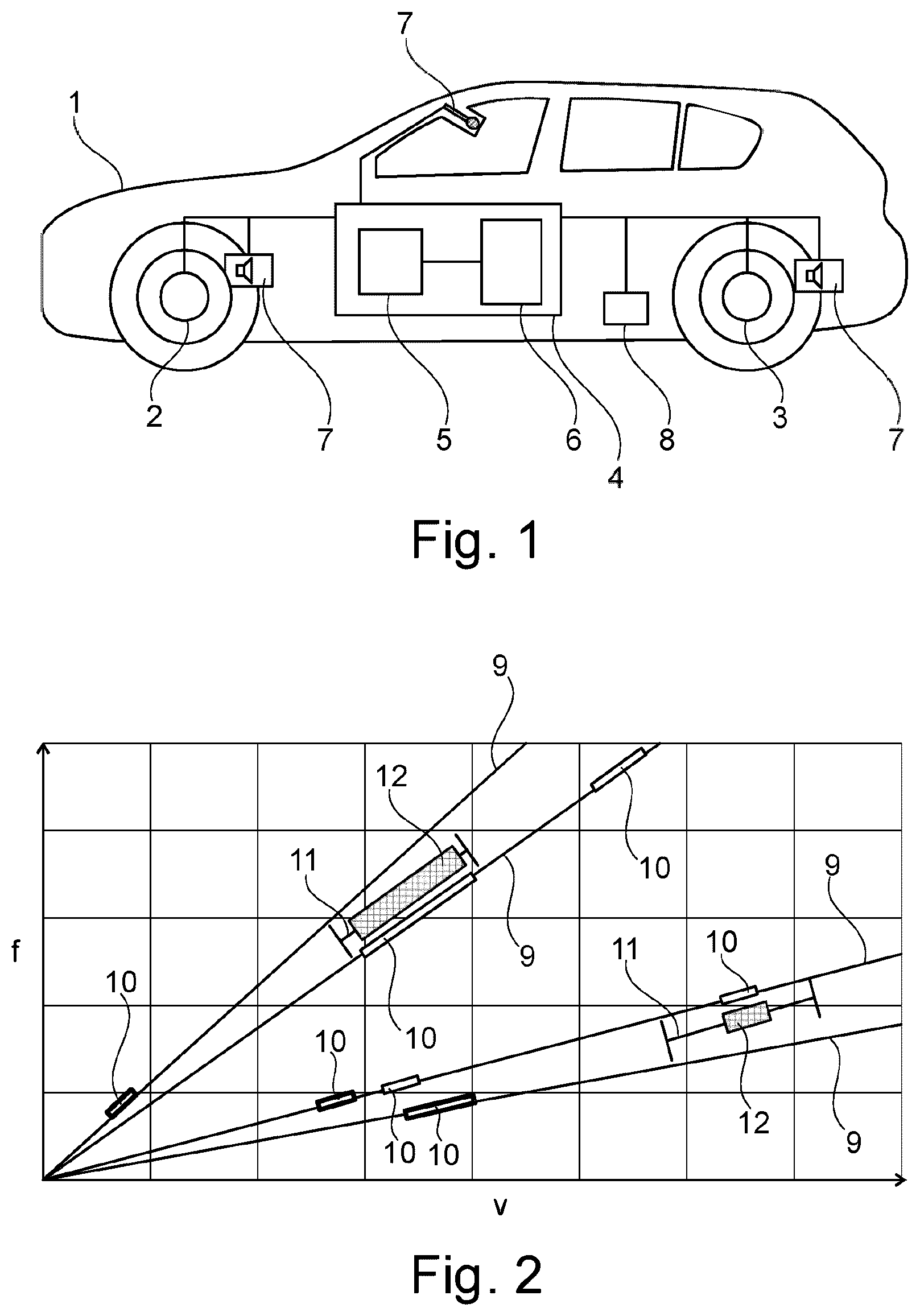 Patent US12576854 Figure 1 – Method and assistance system for automatic noise optimization, and motor vehicle