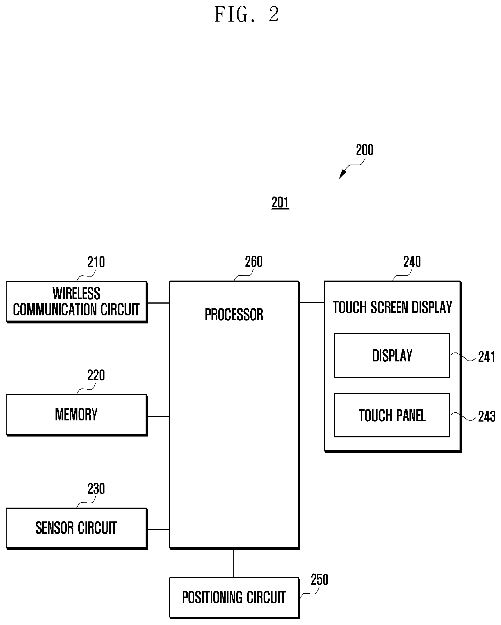 Patent US12576855 Figure 2 – Electronic device and method for updating weather information based on activity state of user using the same