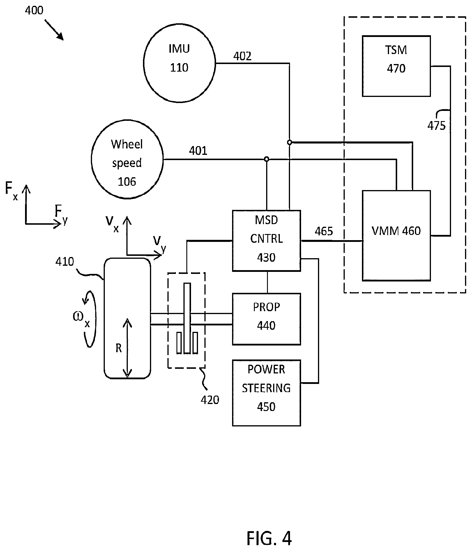 Patent US12576857 Figure 3 – Robust vehicle speed over ground estimation using wheel speed sensors and inertial measurement units