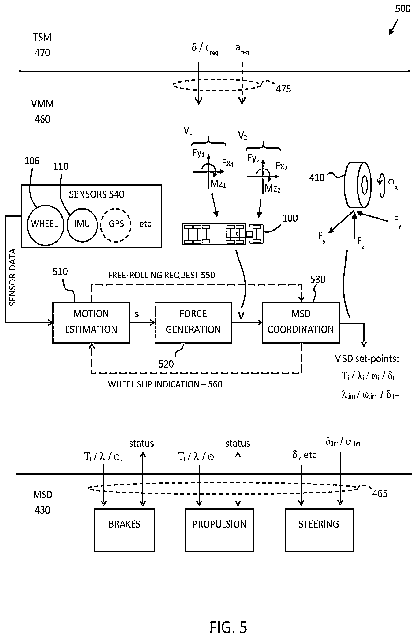 Patent US12576857 Figure 4 – Robust vehicle speed over ground estimation using wheel speed sensors and inertial measurement units