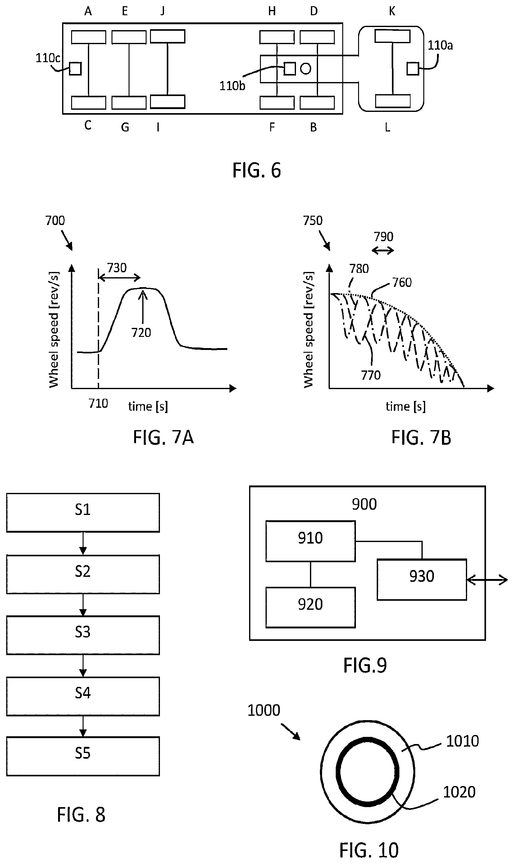 Patent US12576857 Figure 5 – Robust vehicle speed over ground estimation using wheel speed sensors and inertial measurement units