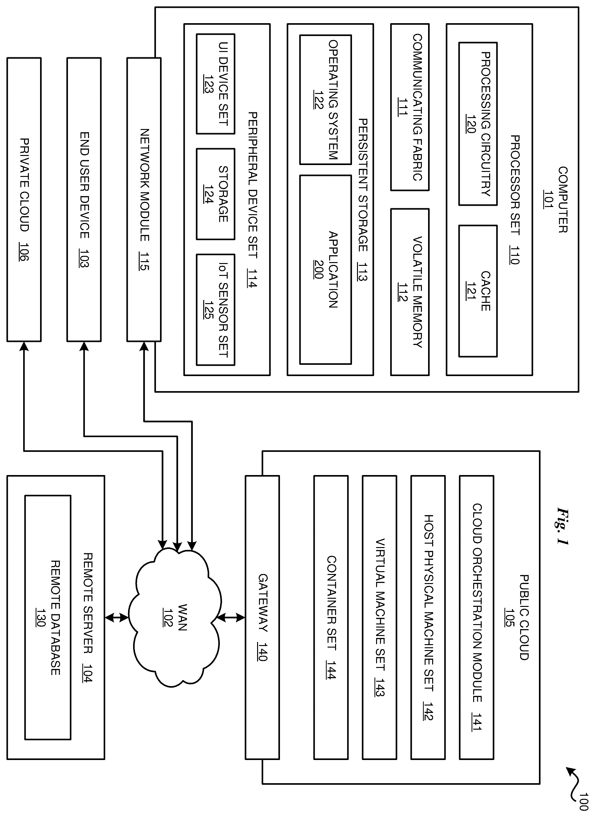 Patent US12576858 Figure 1 – Intelligent settings of onboard sensors on a vehicle