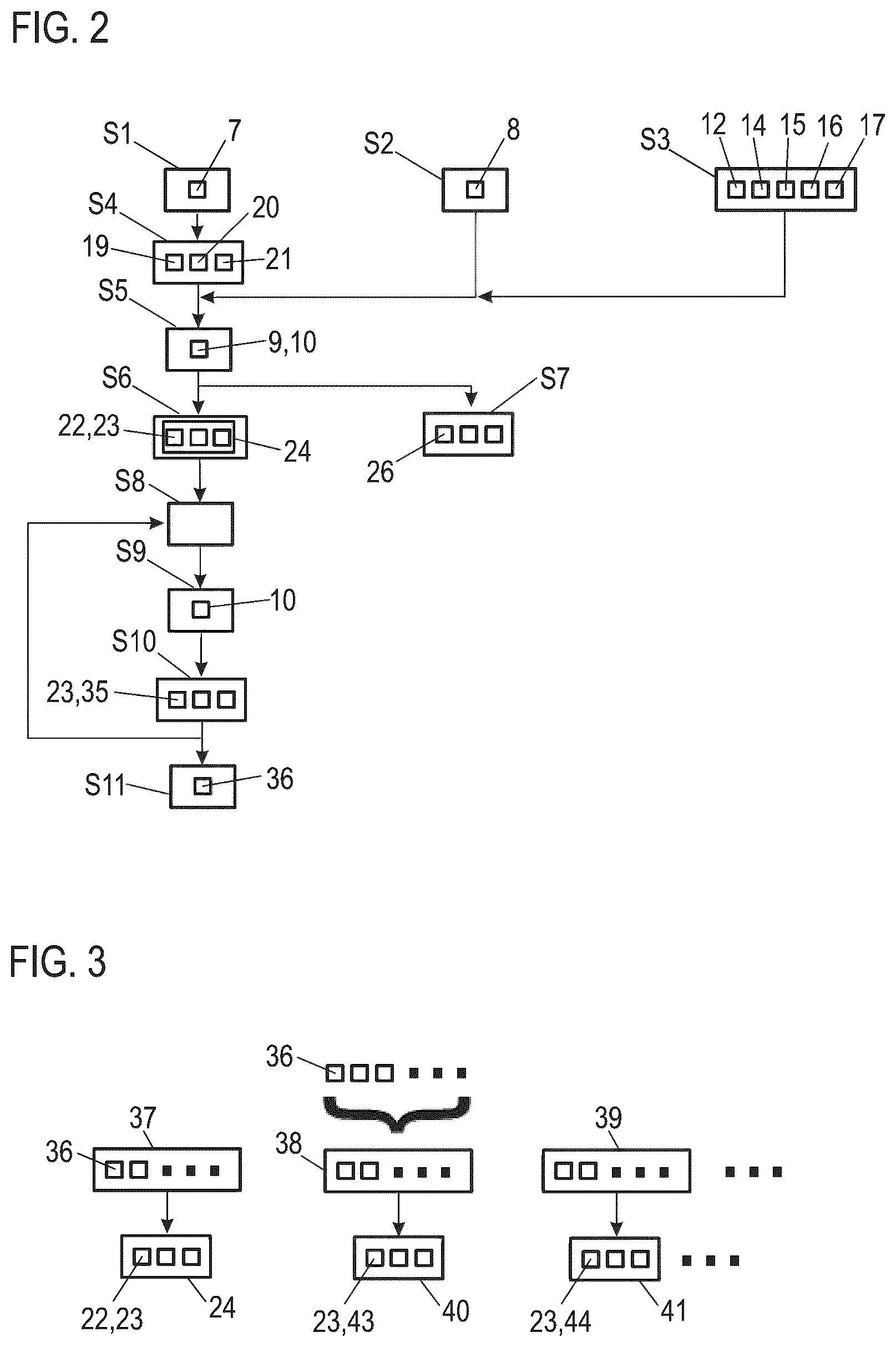Patent US12576860 Figure 2 – Method for guiding a motor vehicle in an at least partially automated manner, and motor vehicle