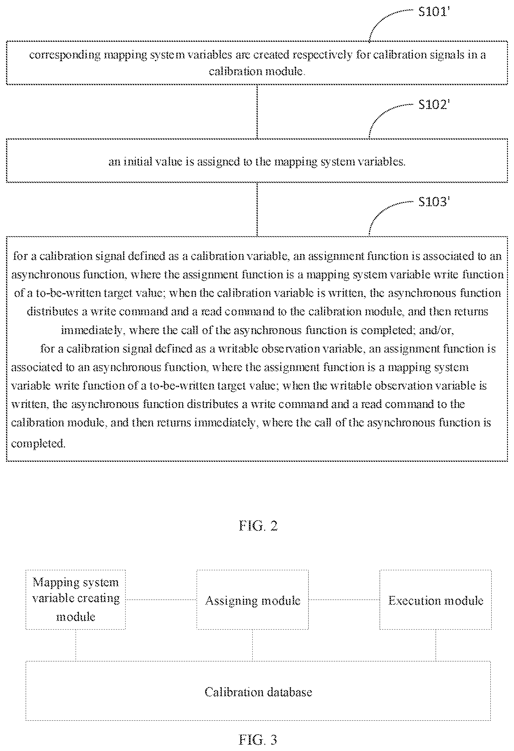 Patent US12576861 Figure 2 – Vehicle calibration system and vehicular development and debugging system