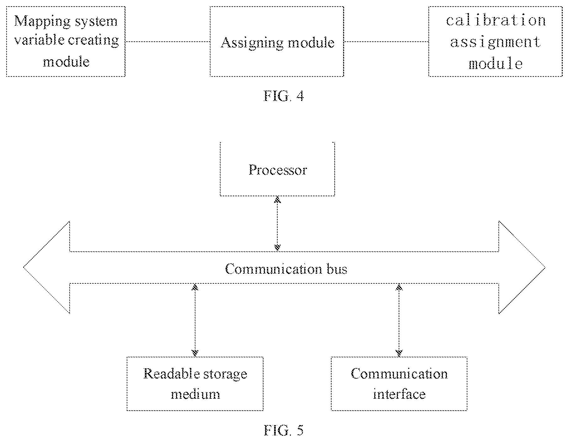 Patent US12576861 Figure 3 – Vehicle calibration system and vehicular development and debugging system