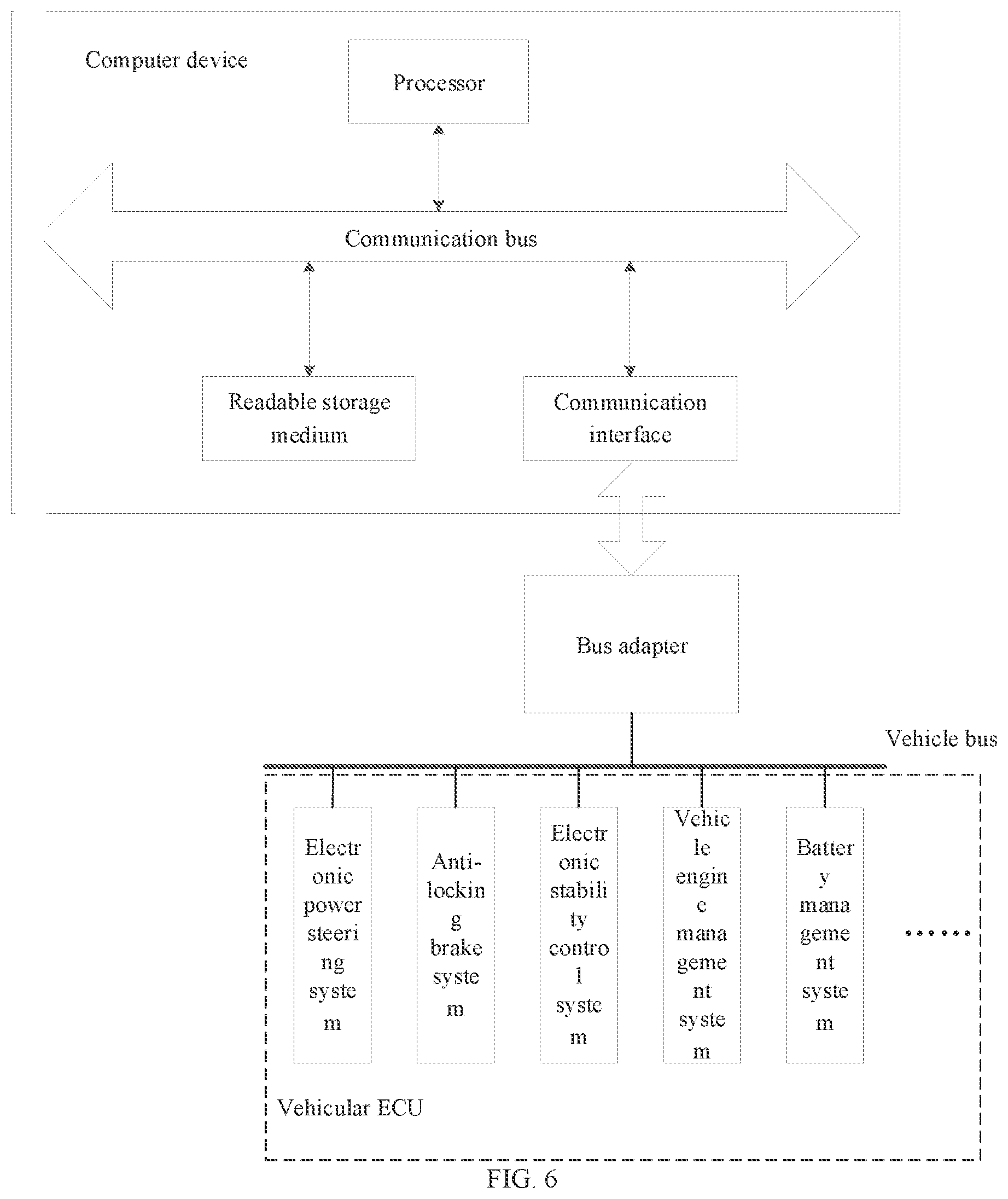 Patent US12576861 Figure 4 – Vehicle calibration system and vehicular development and debugging system