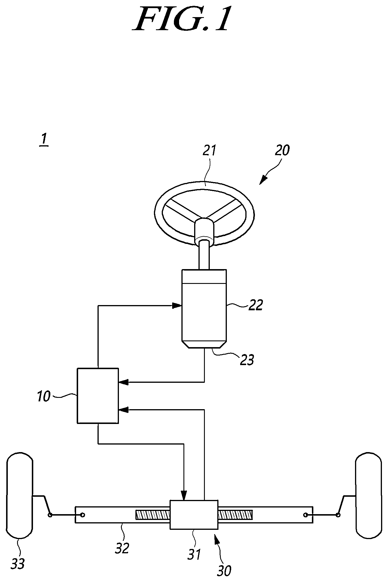 Patent US12576863 Figure 1 – Steering control device and method of vehicle