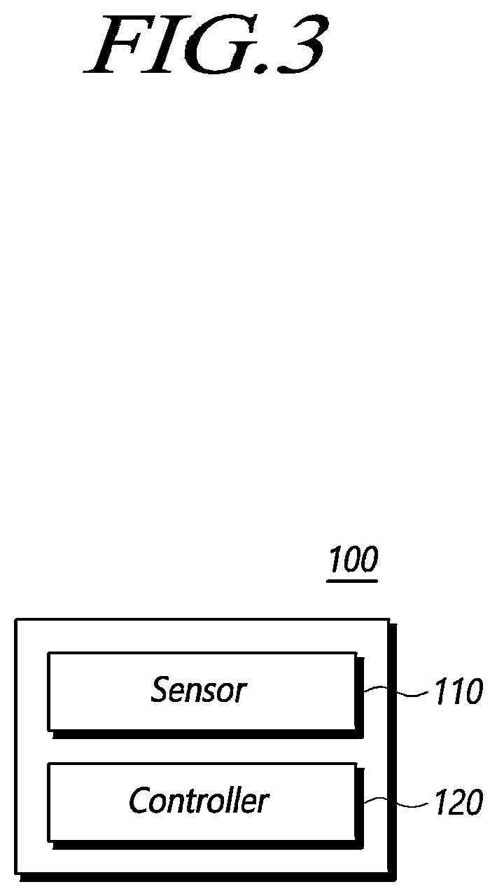 Patent US12576863 Figure 3 – Steering control device and method of vehicle