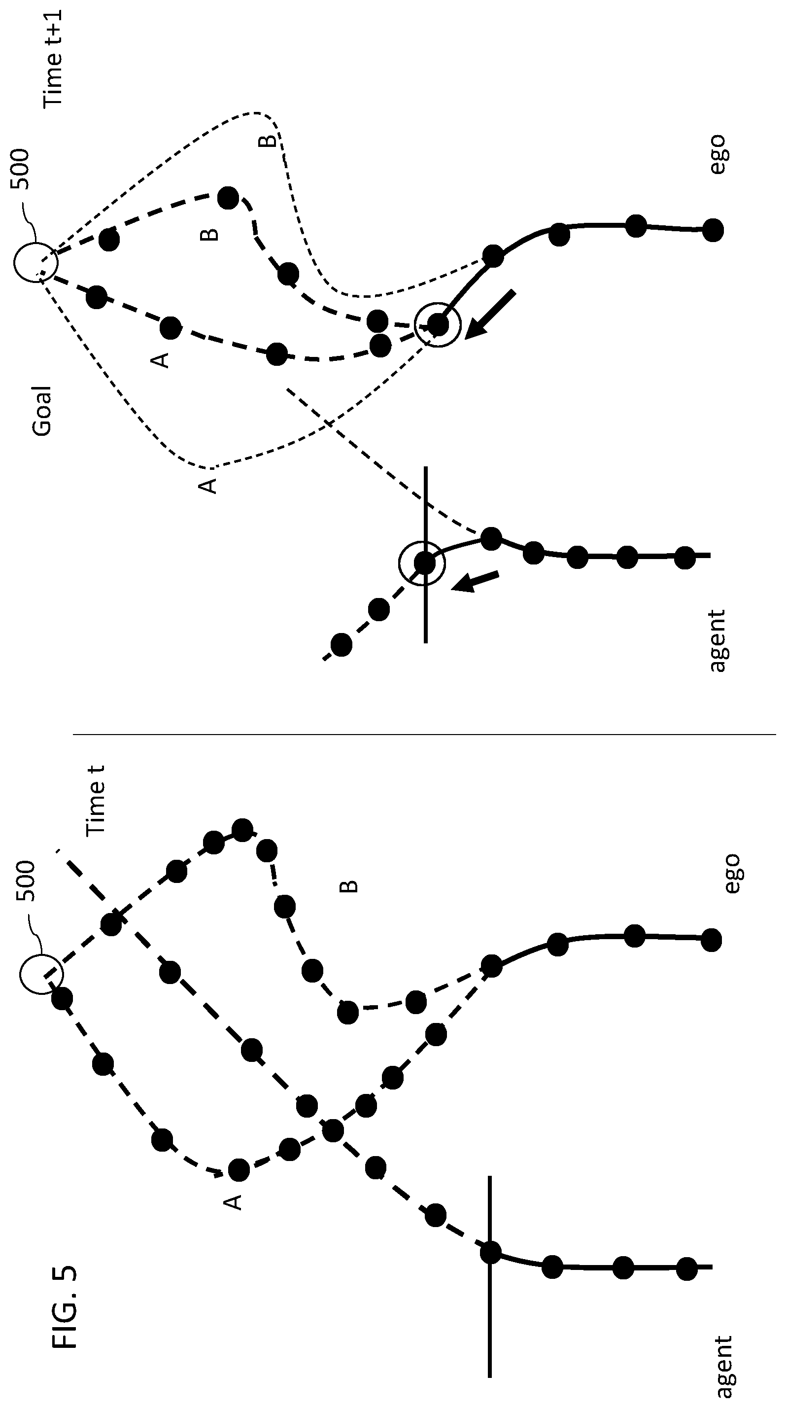 Patent US12576864 Figure 9 – Tools for performance testing and/or training autonomous vehicle planners