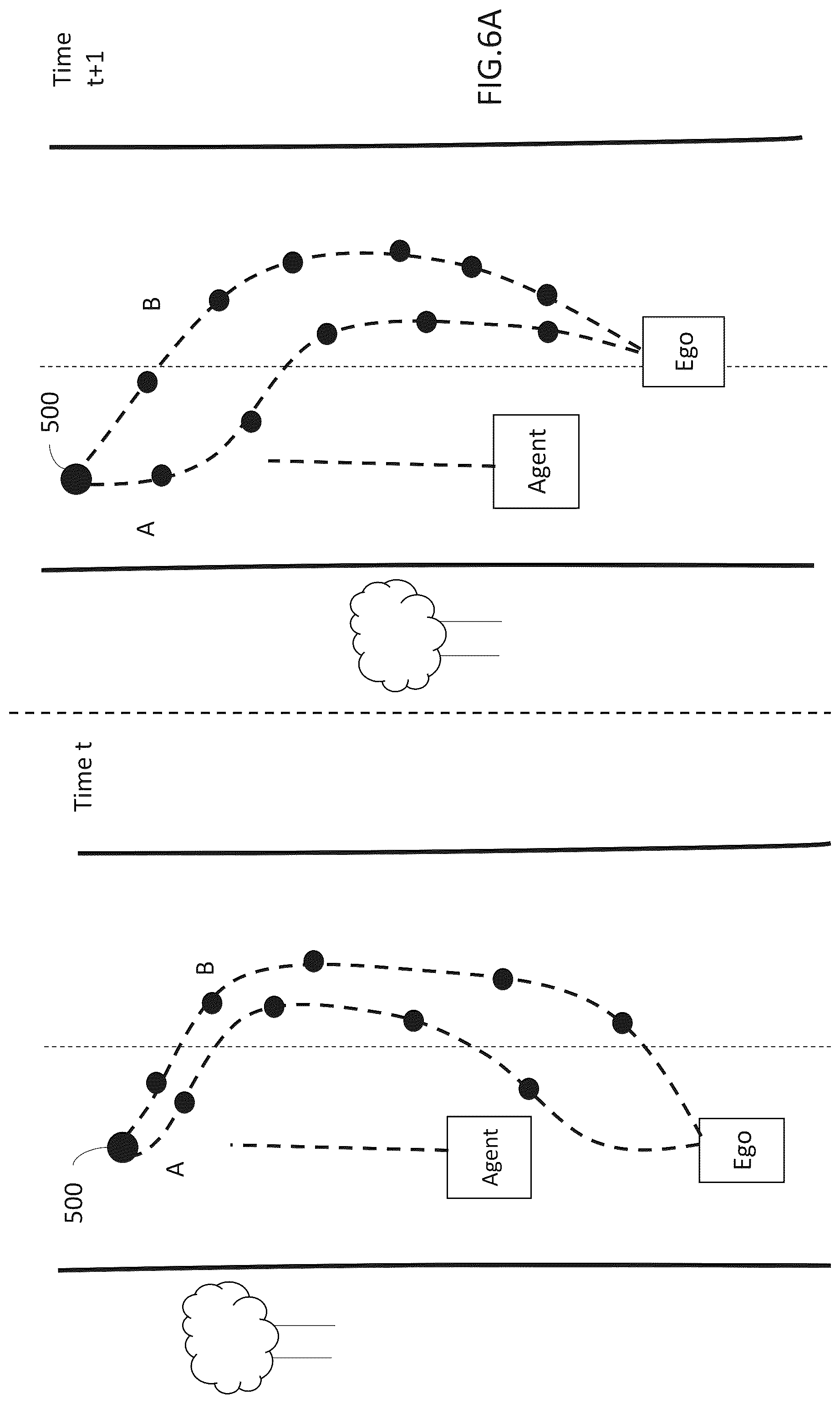 Patent US12576864 Figure 10 – Tools for performance testing and/or training autonomous vehicle planners