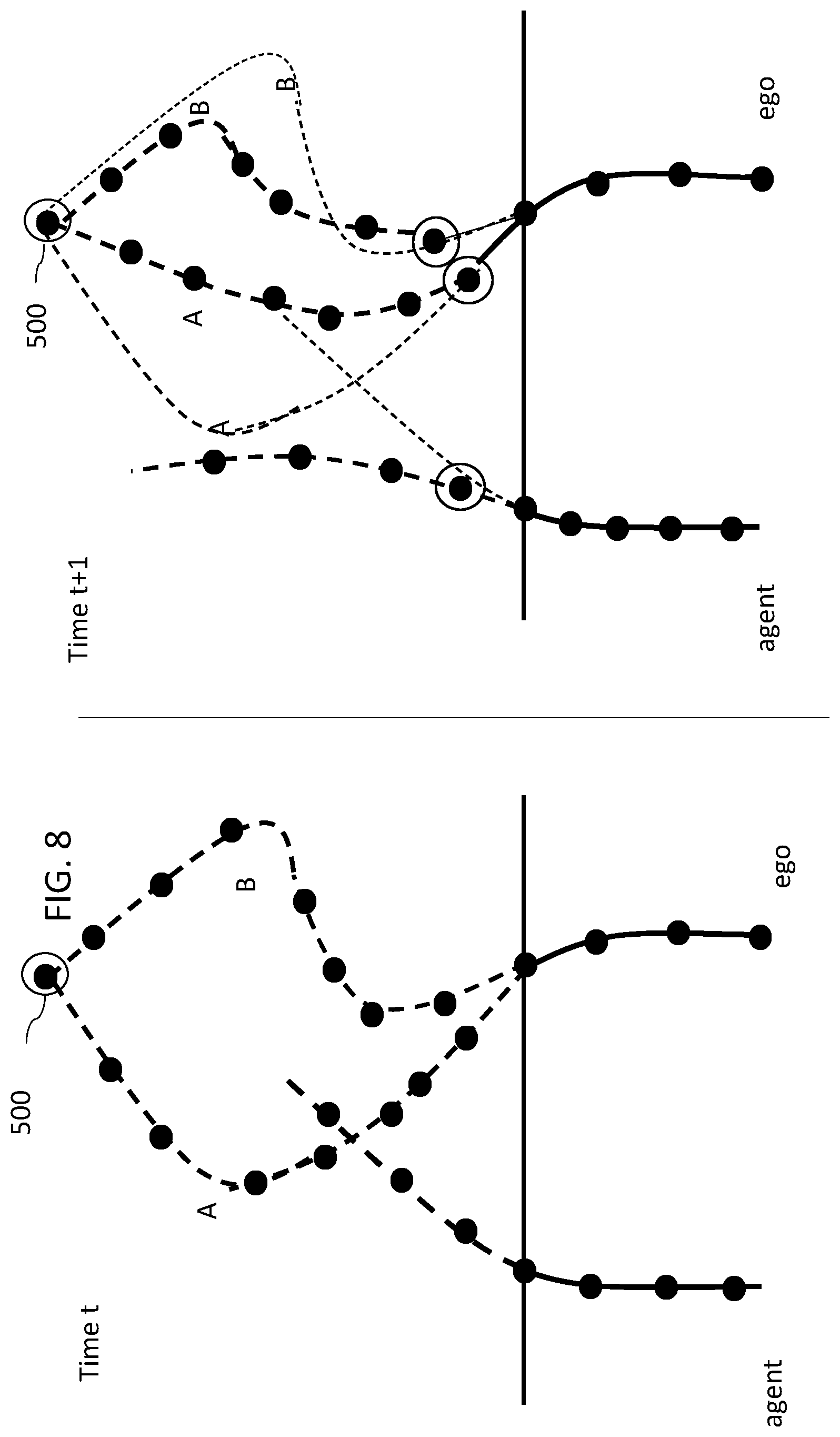 Patent US12576864 Figure 13 – Tools for performance testing and/or training autonomous vehicle planners