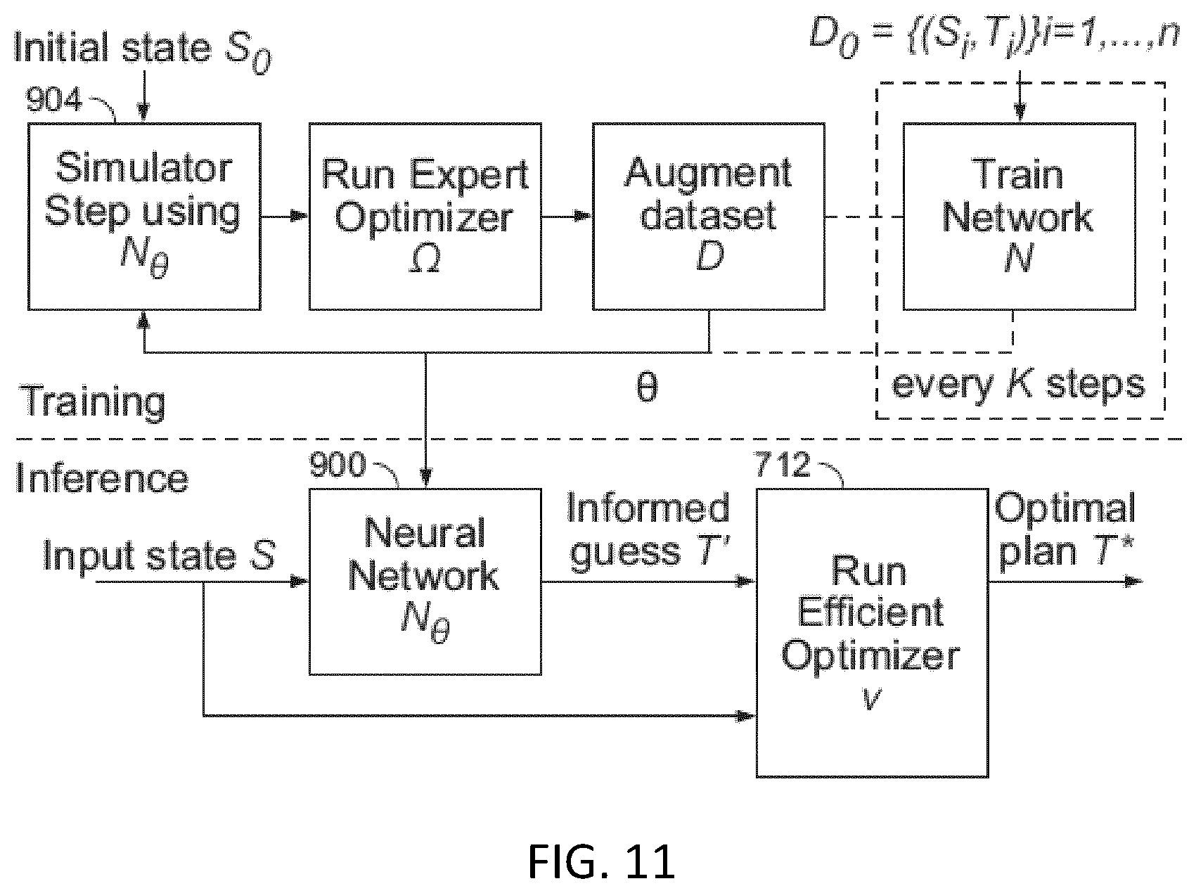 Patent US12576864 Figure 16 – Tools for performance testing and/or training autonomous vehicle planners