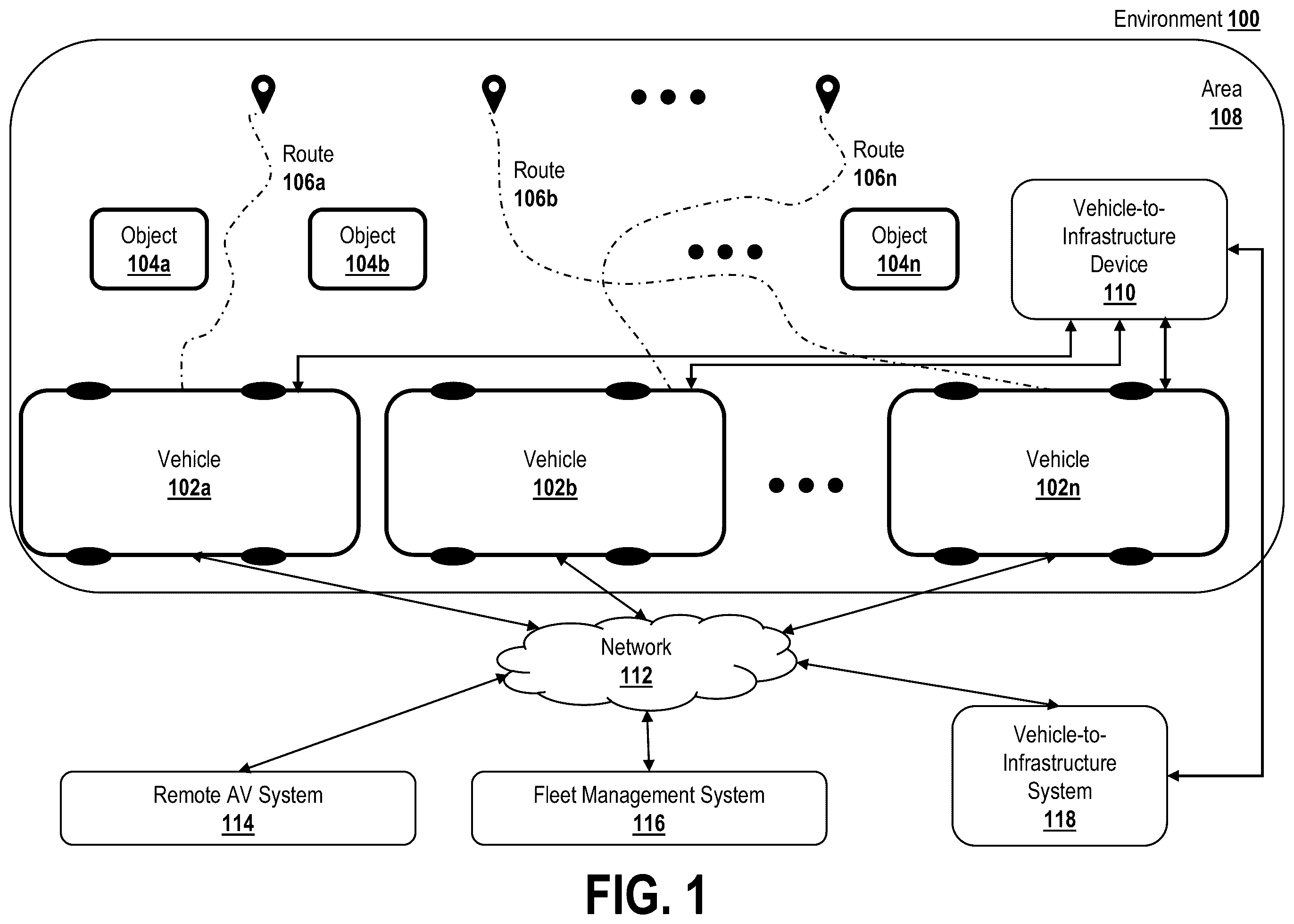 Patent US12576865 Figure 1 – Control system testing utilizing rulebook scenario generation