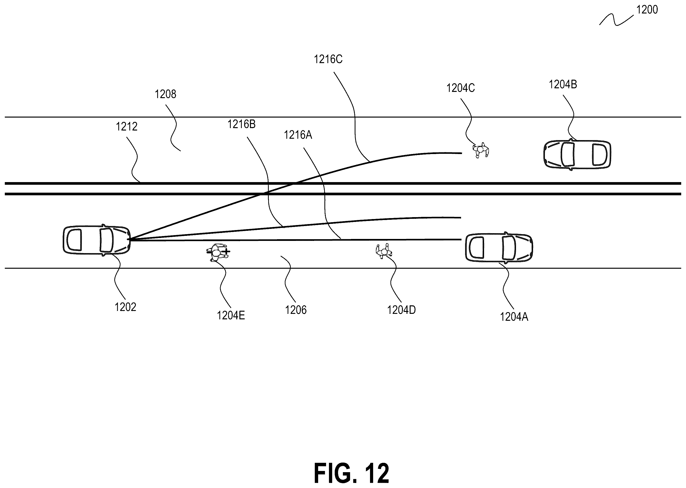 Patent US12576865 Figure 12 – Control system testing utilizing rulebook scenario generation