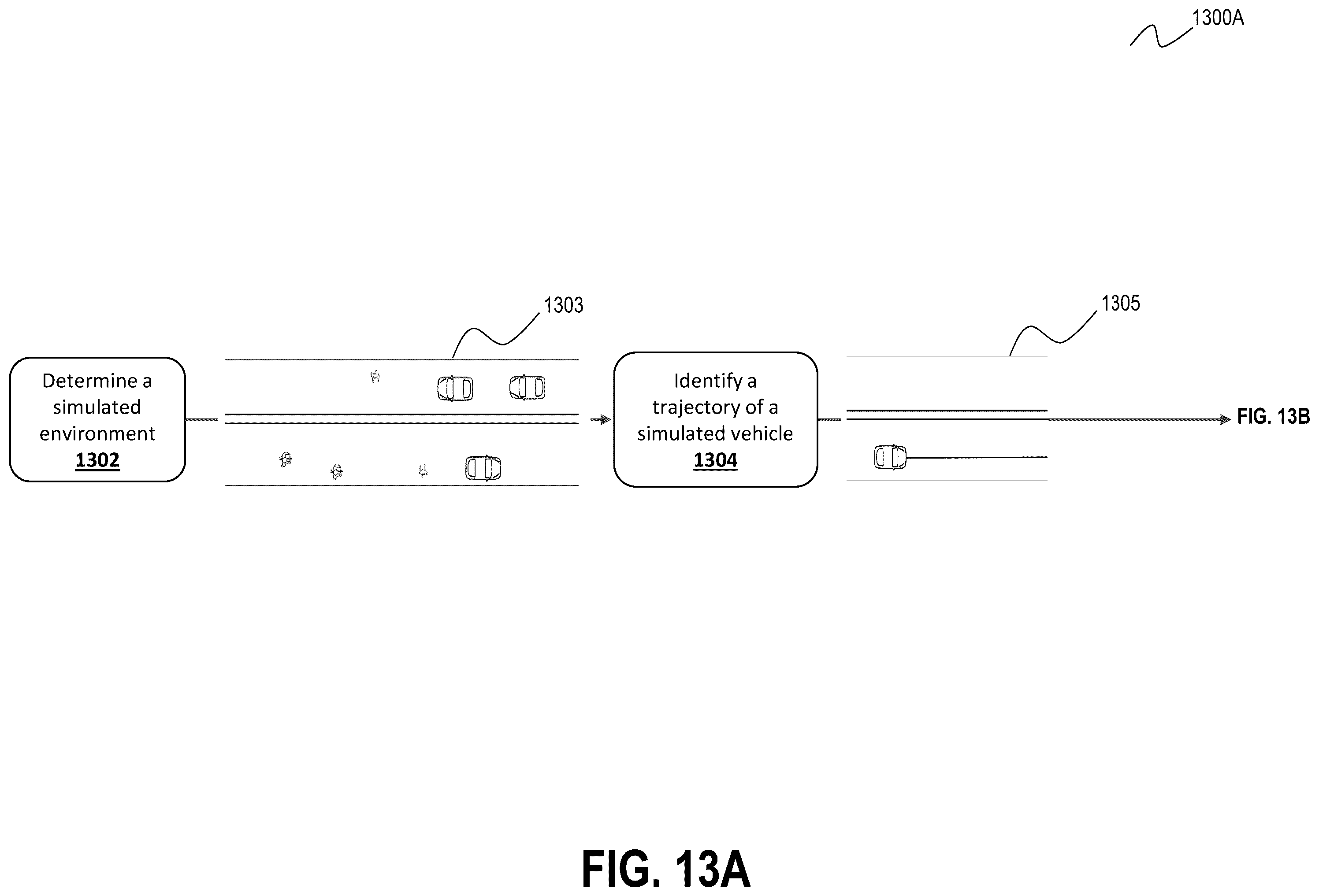 Patent US12576865 Figure 13 – Control system testing utilizing rulebook scenario generation