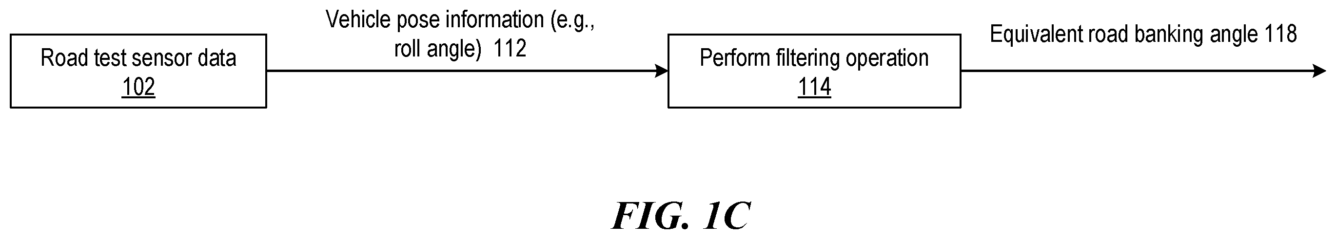 Patent US12576866 Figure 3 – Calibration framework for autonomous vehicle simulation technology