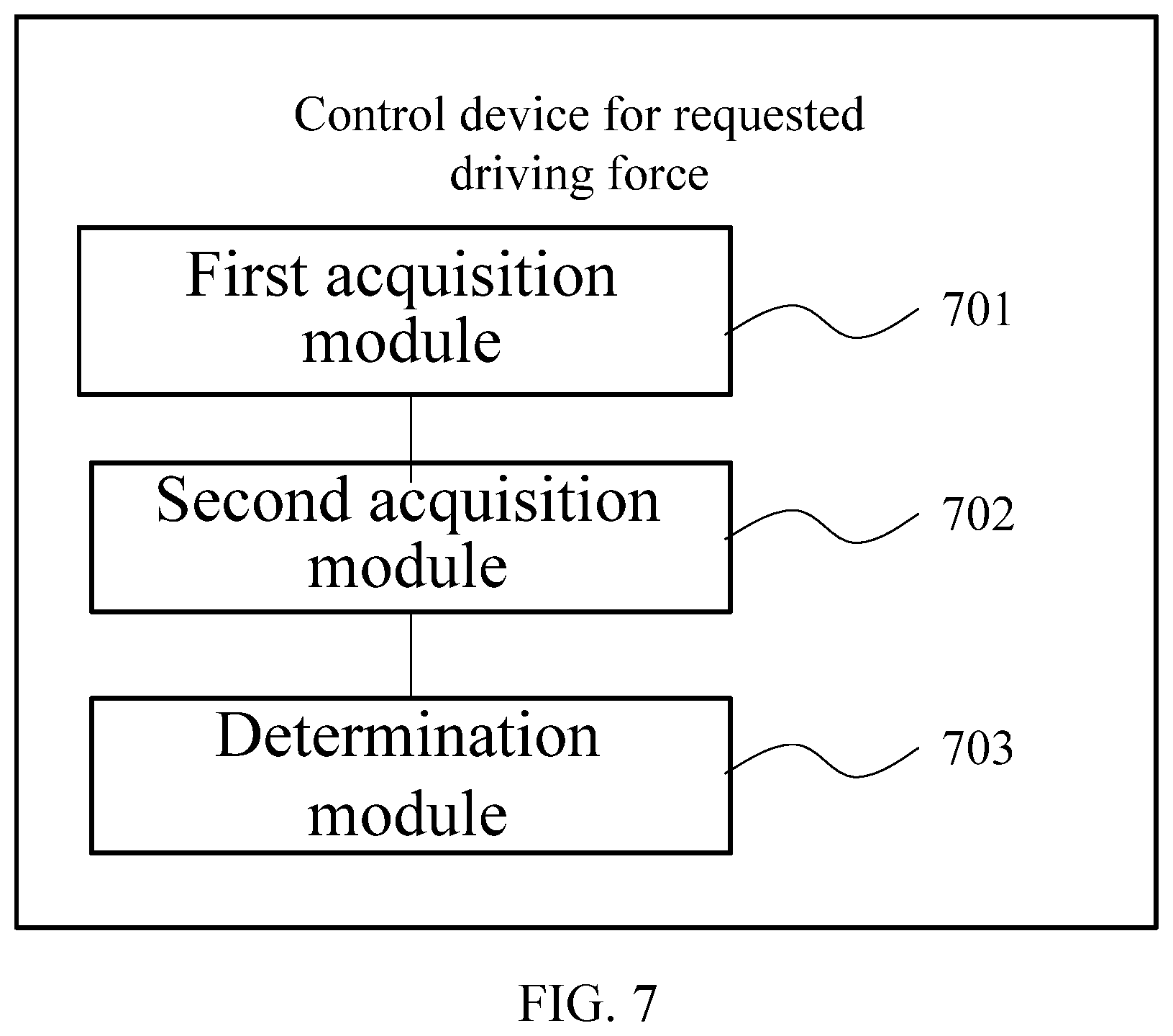 Patent US12576867 Figure 7 – Determination method for drive force to be requested for hybrid vehicle, and apparatus