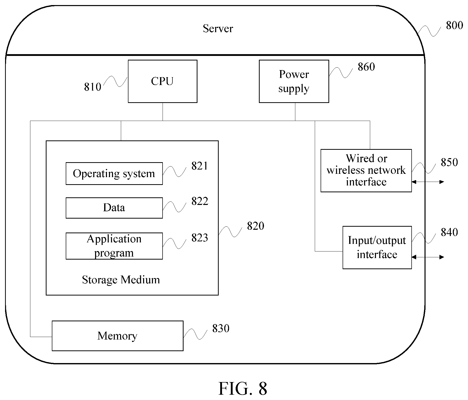 Patent US12576867 Figure 8 – Determination method for drive force to be requested for hybrid vehicle, and apparatus