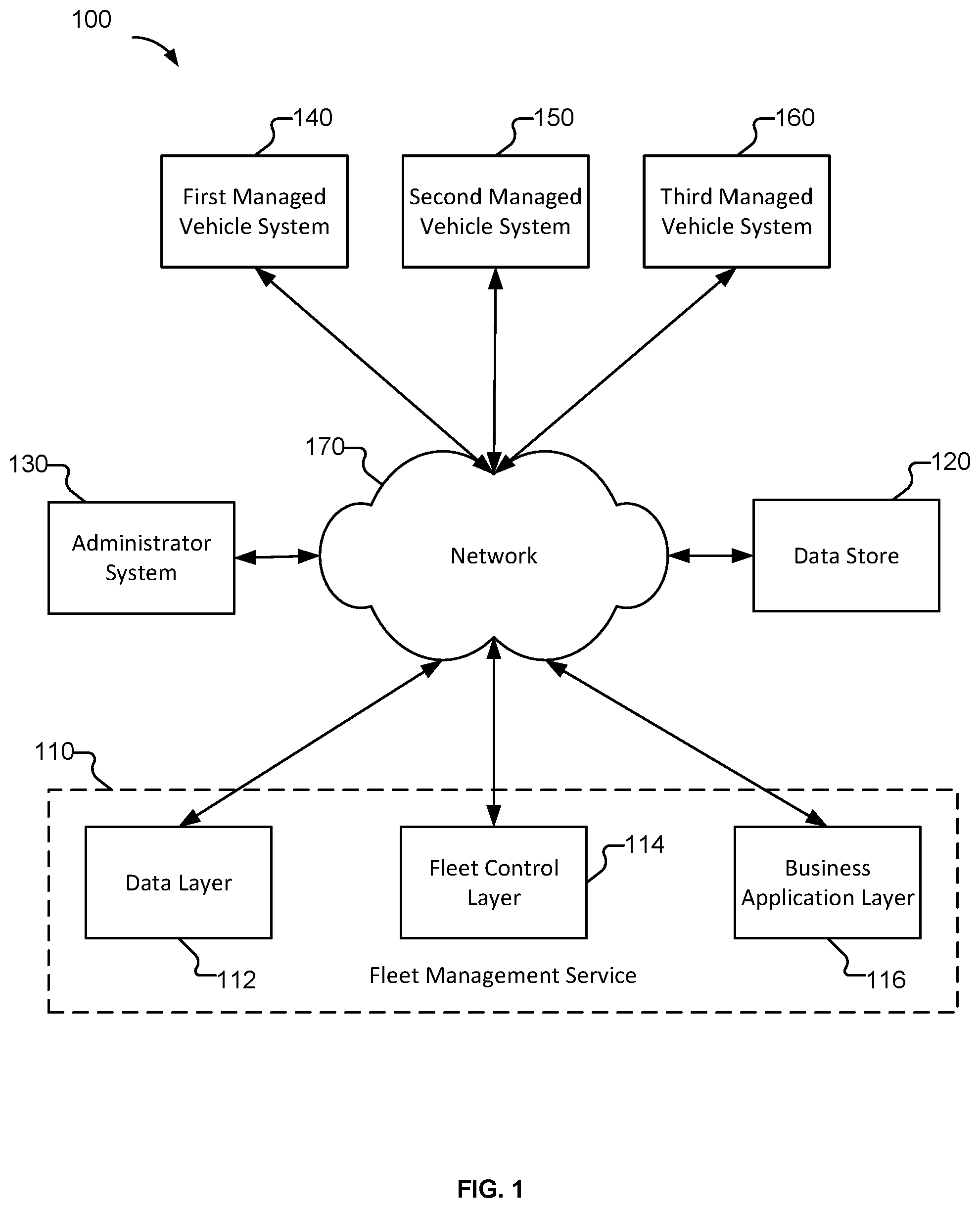 Patent US12576868 Figure 1 – Inclement weather detection