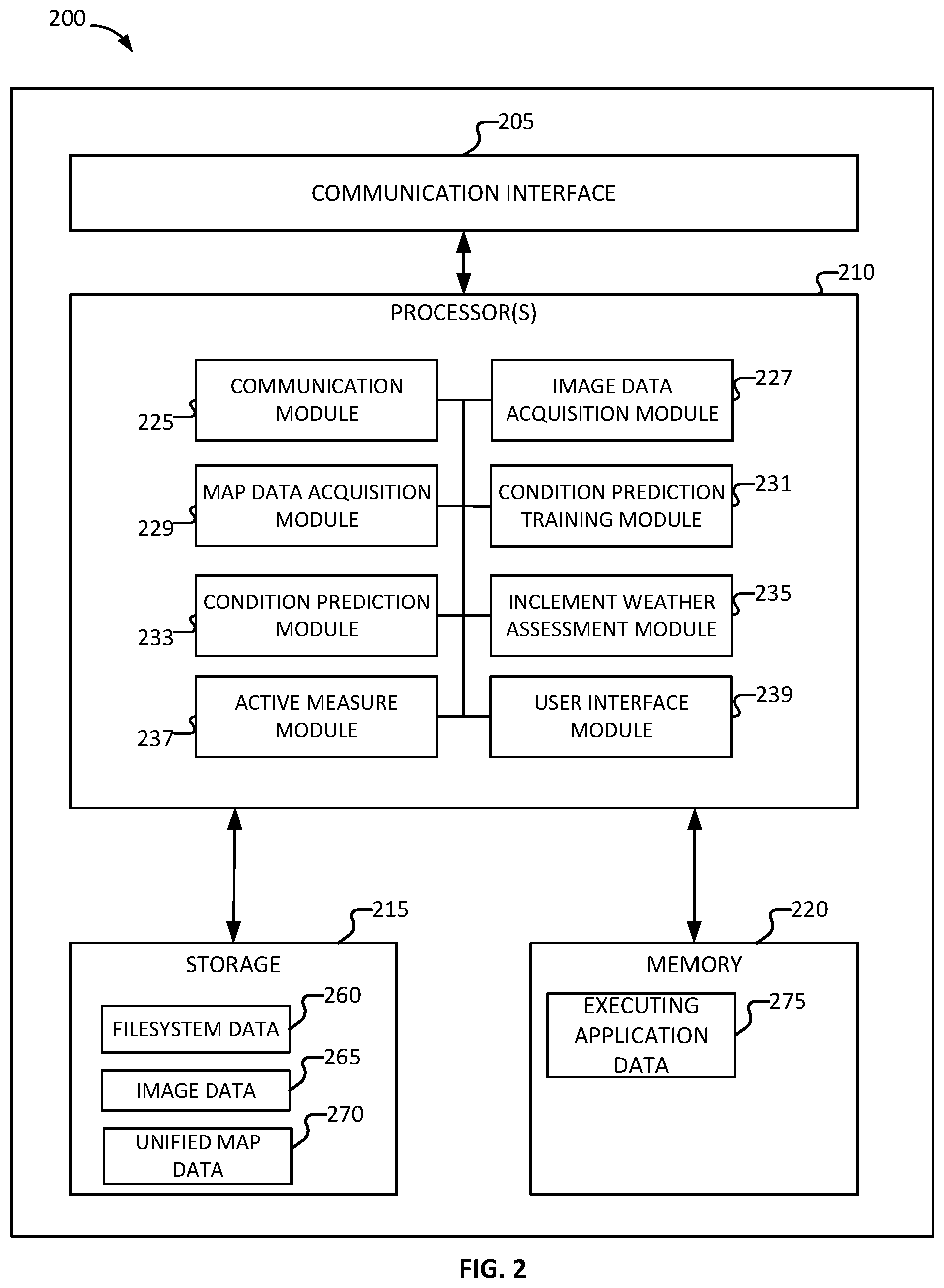Patent US12576868 Figure 2 – Inclement weather detection