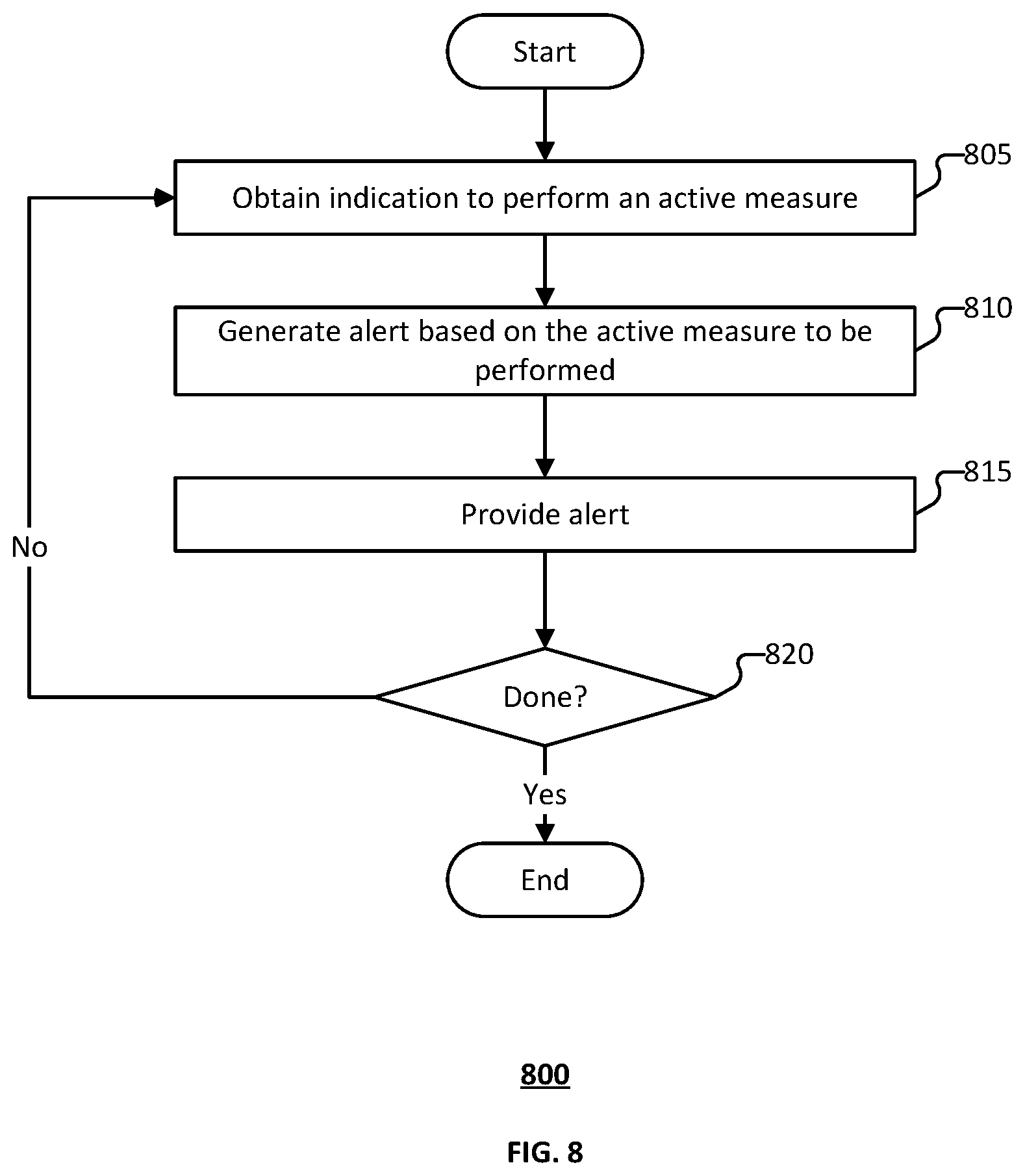 Patent US12576868 Figure 8 – Inclement weather detection