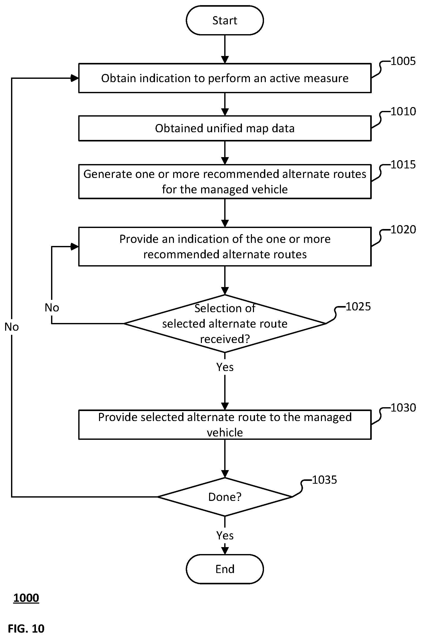 Patent US12576868 Figure 10 – Inclement weather detection