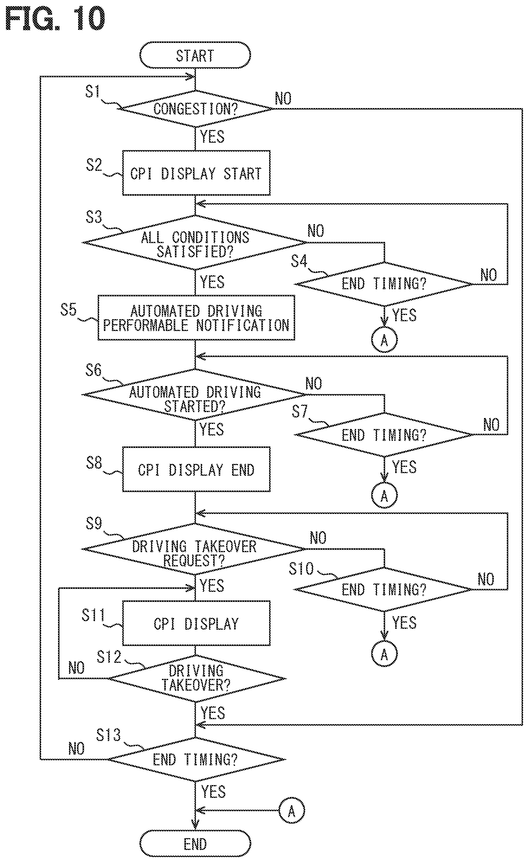 Patent US12576869 Figure 7 – Vehicle display control device, vehicle display control system, and vehicle display control method