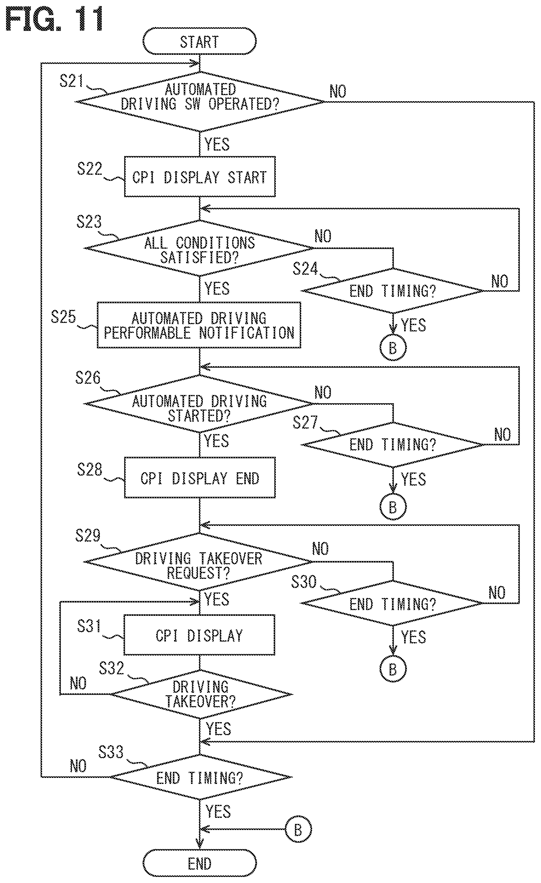 Patent US12576869 Figure 8 – Vehicle display control device, vehicle display control system, and vehicle display control method