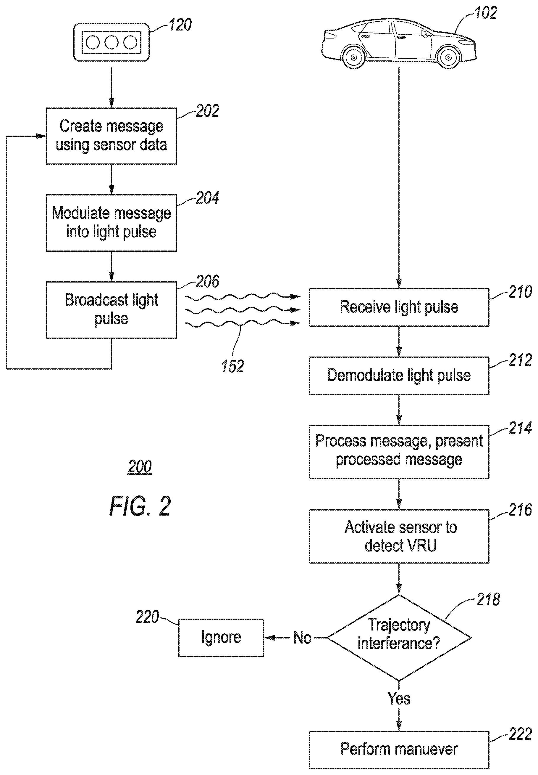 Patent US12576870 Figure 2 – Vulnerable road user identification system