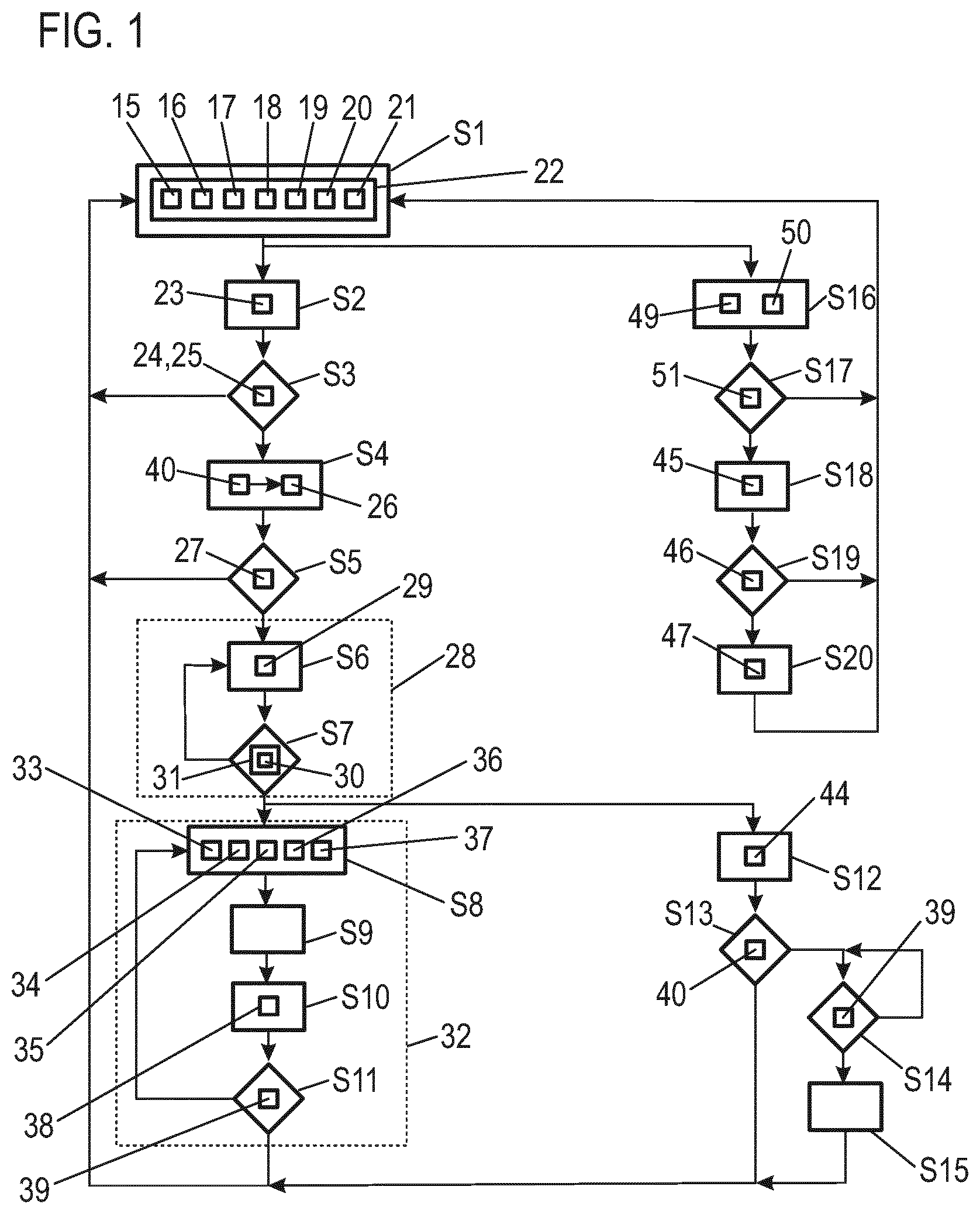 Patent US12576871 — Method for operating a motor vehicle, and motor vehicle — Figure 1