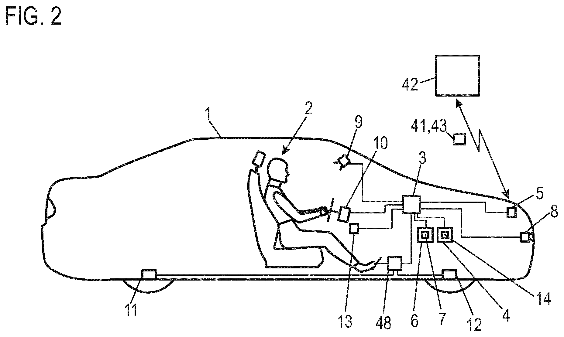Patent US12576871 Figure 2 – Method for operating a motor vehicle, and motor vehicle