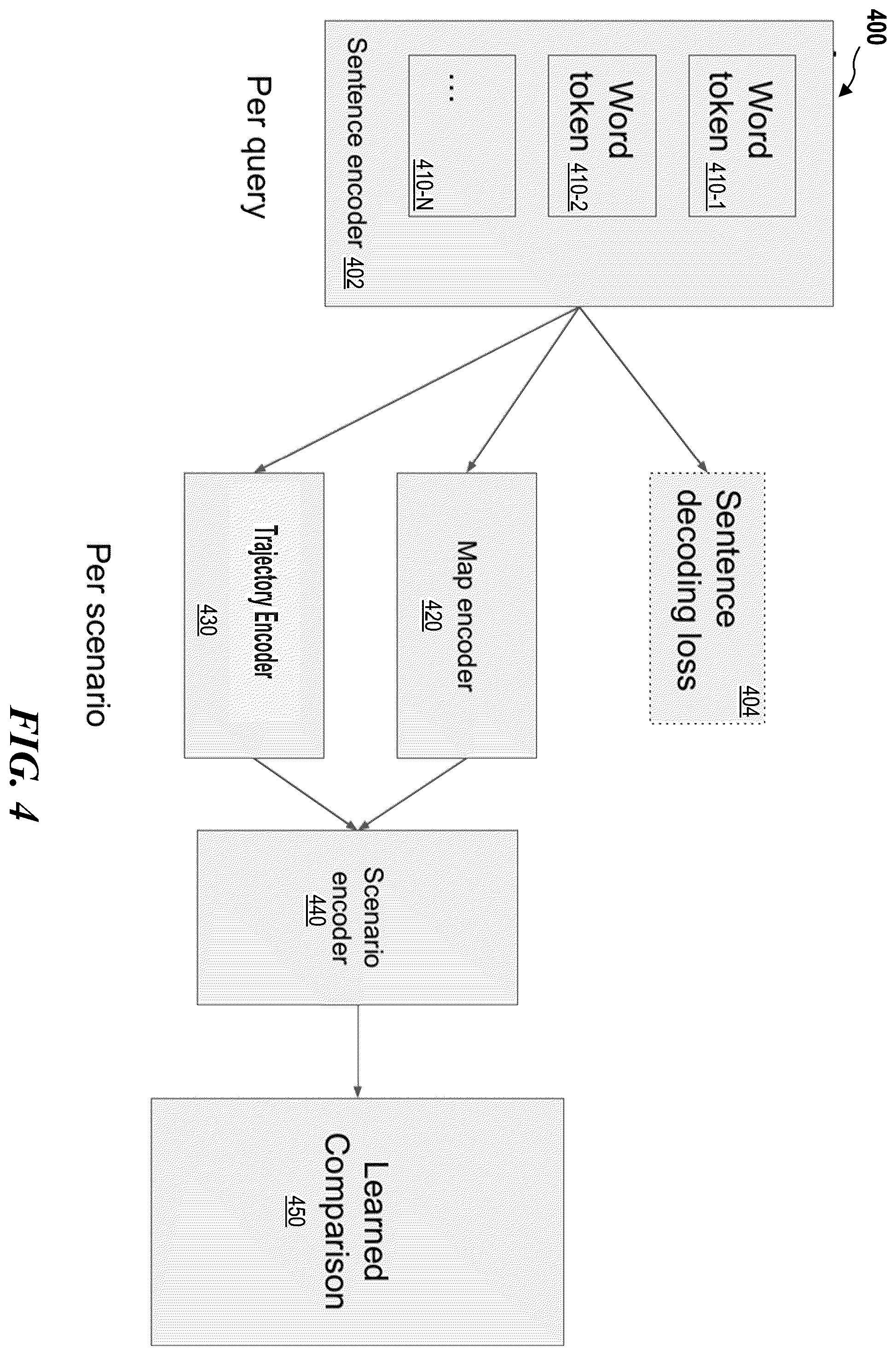 Patent US12576873 Figure 4 – System and method of captions for triggers