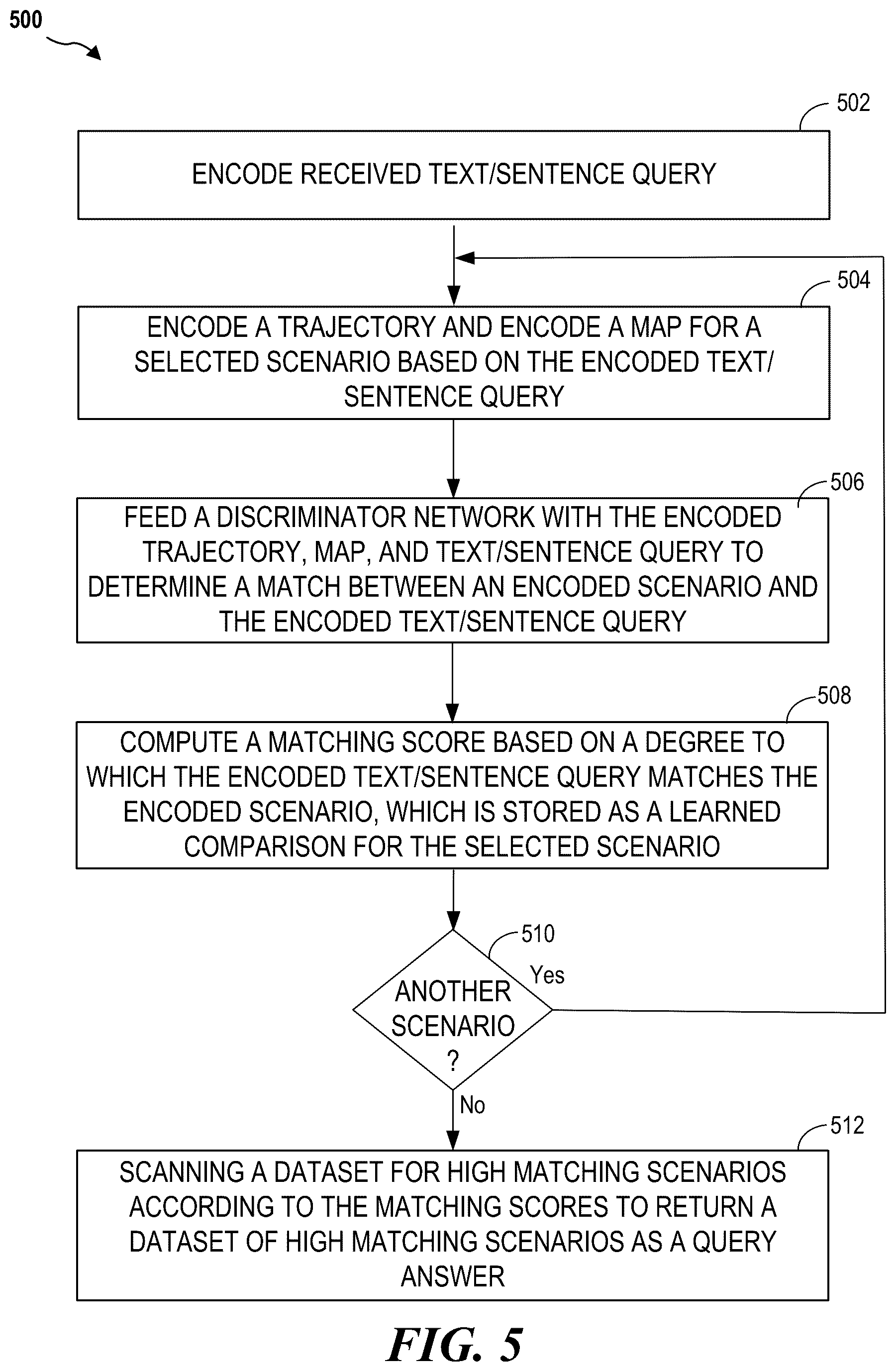 Patent US12576873 Figure 5 – System and method of captions for triggers