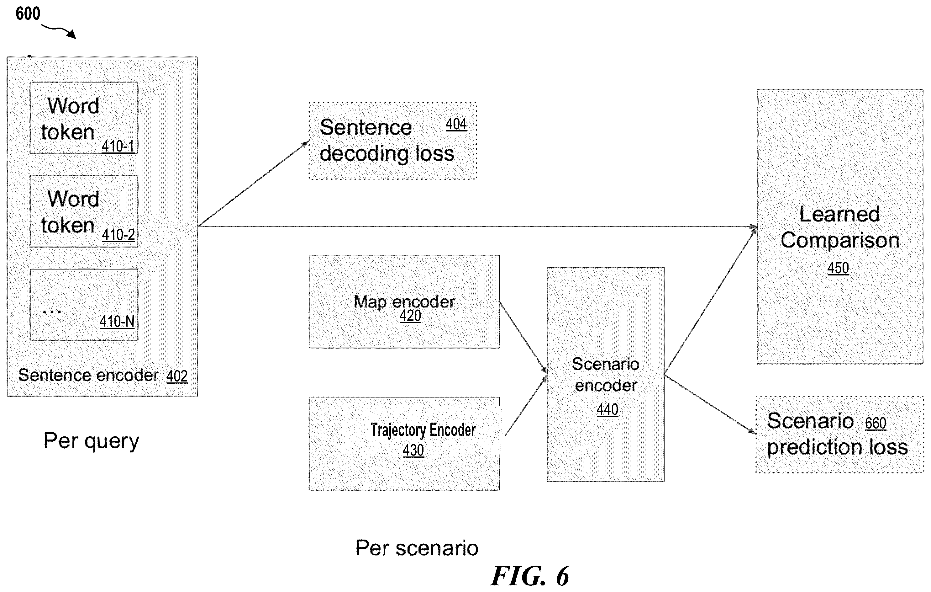 Patent US12576873 Figure 6 – System and method of captions for triggers