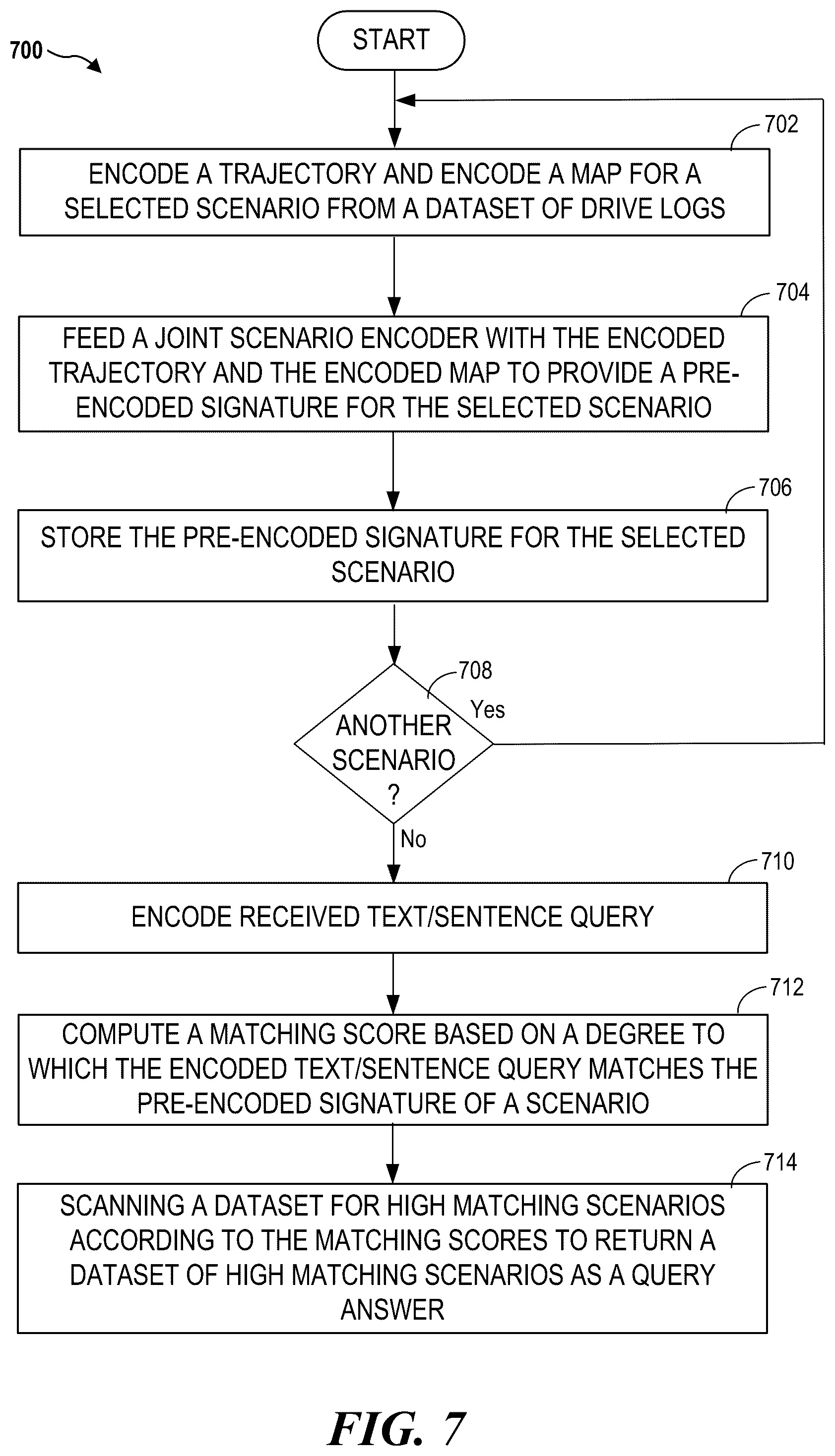 Patent US12576873 Figure 7 – System and method of captions for triggers