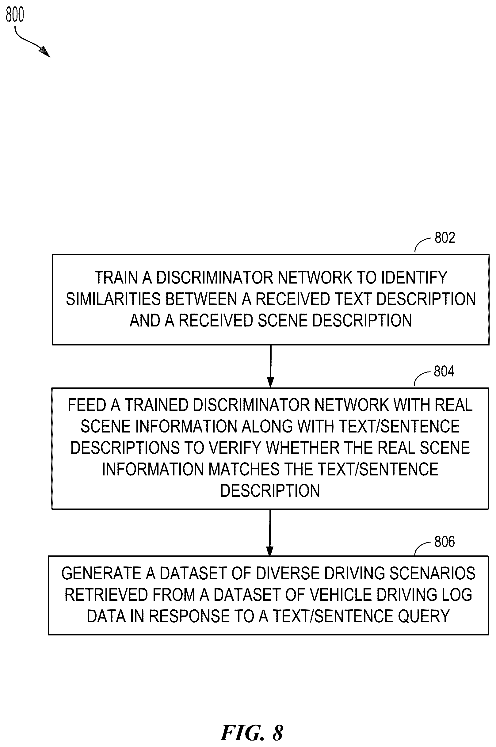 Patent US12576873 Figure 8 – System and method of captions for triggers
