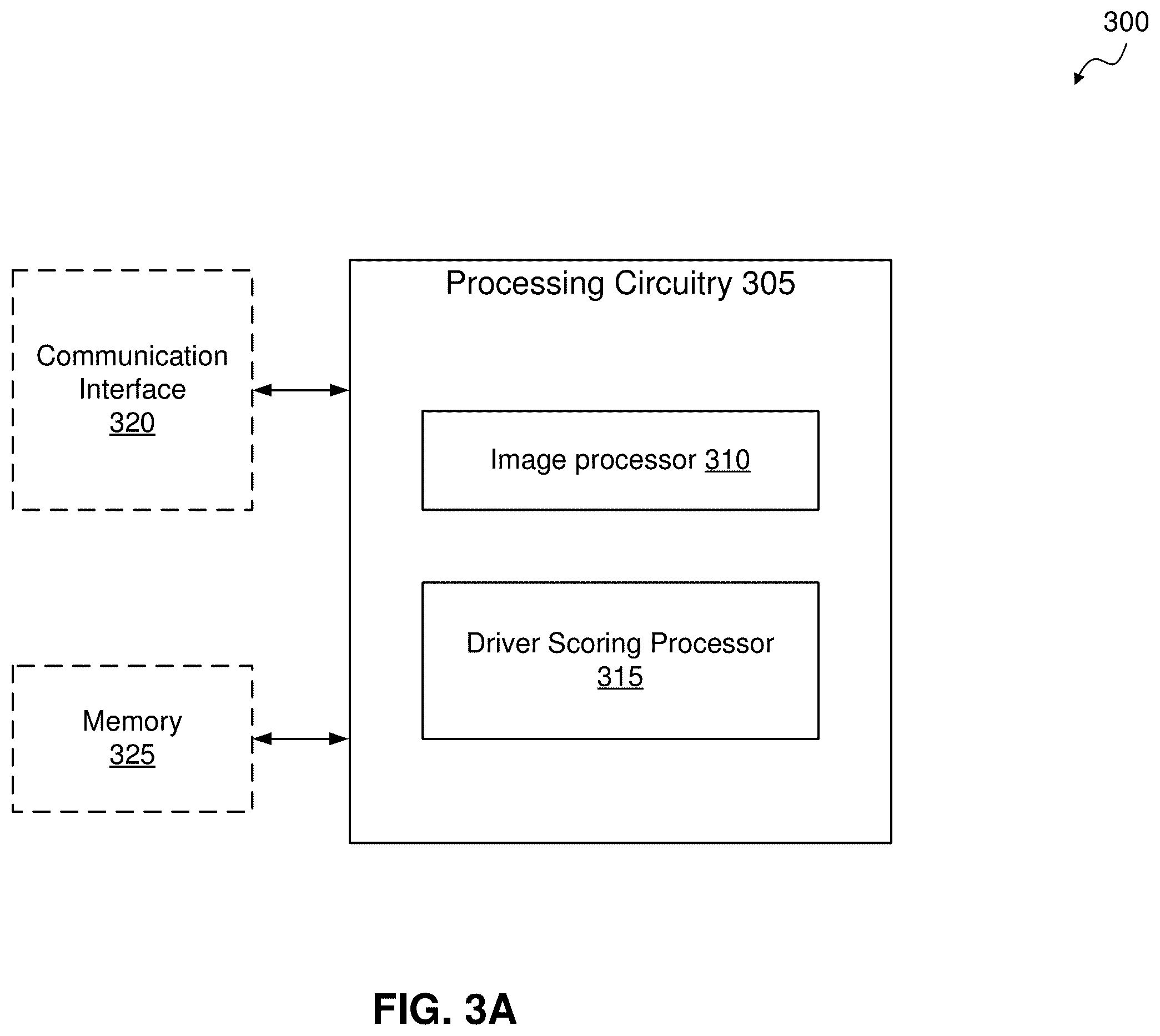 Patent US12576874 Figure 3 – Driver scoring system and method using optimum path deviation