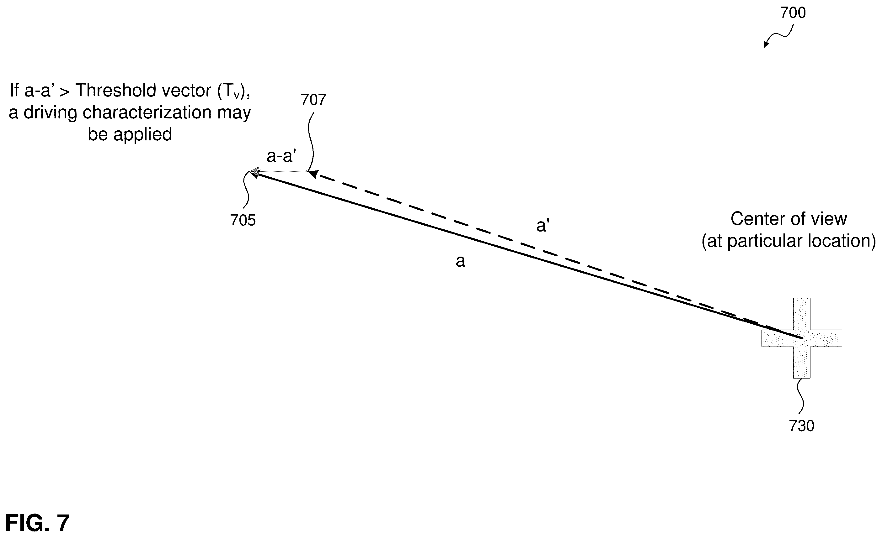 Patent US12576874 Figure 10 – Driver scoring system and method using optimum path deviation