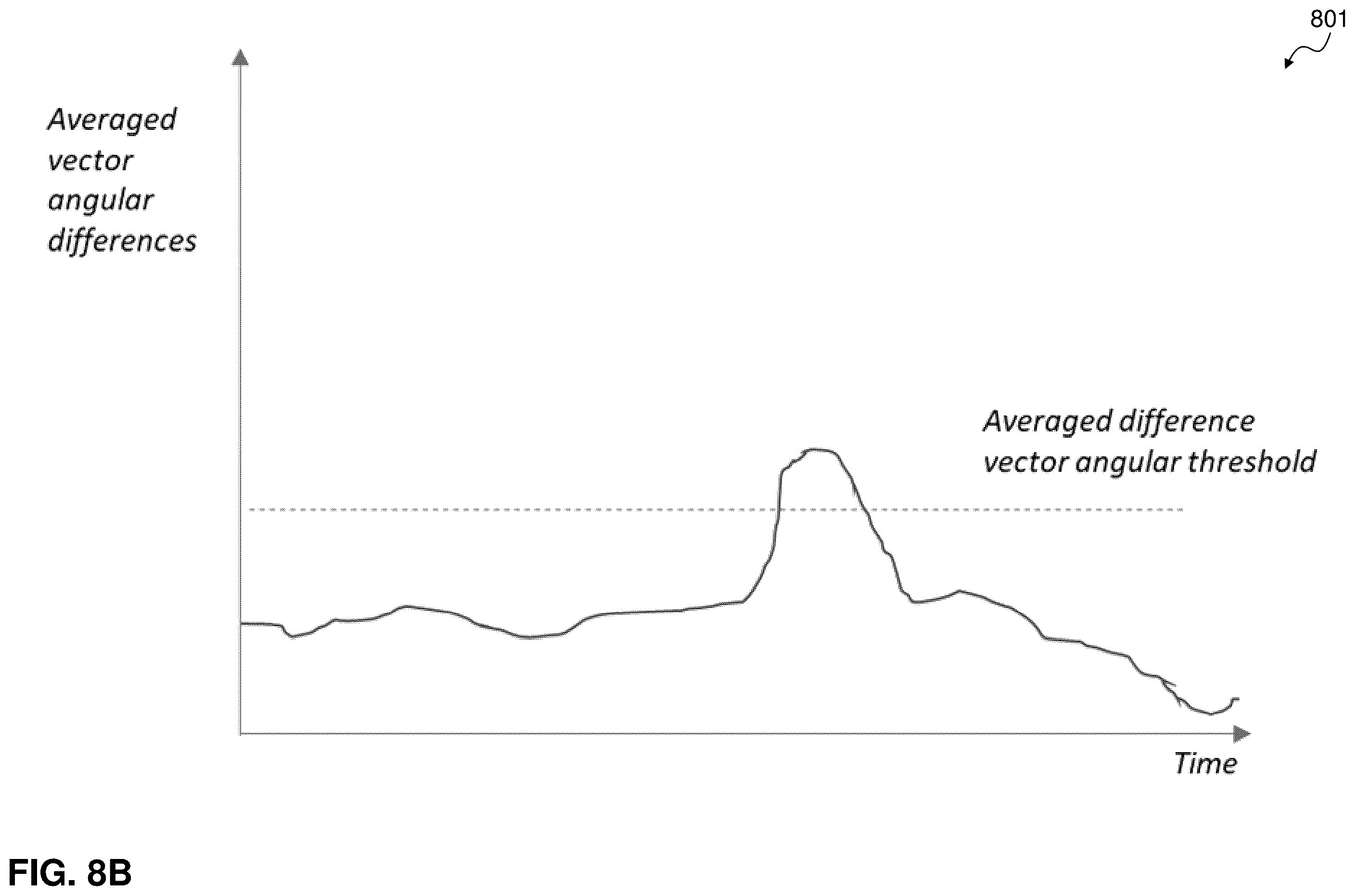 Patent US12576874 Figure 12 – Driver scoring system and method using optimum path deviation