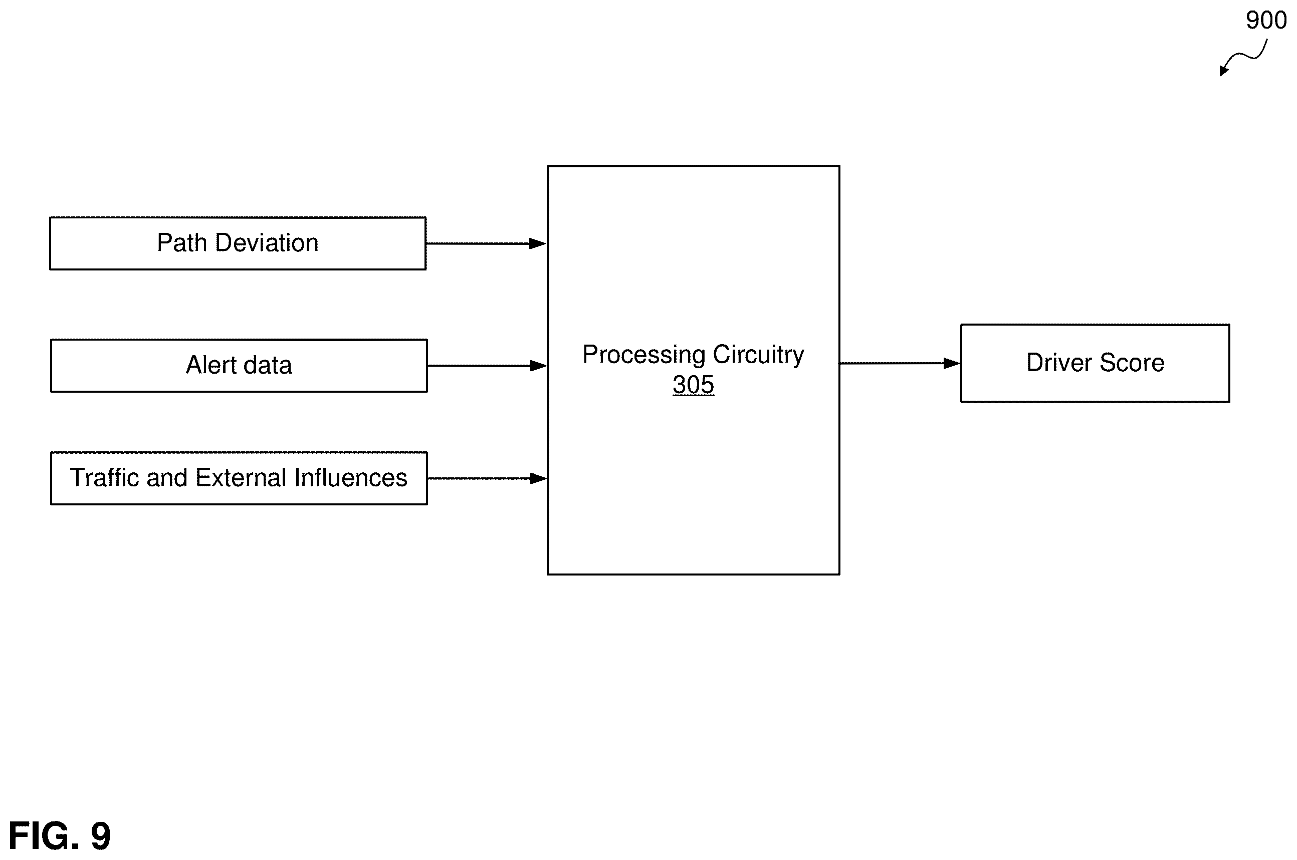 Patent US12576874 Figure 13 – Driver scoring system and method using optimum path deviation