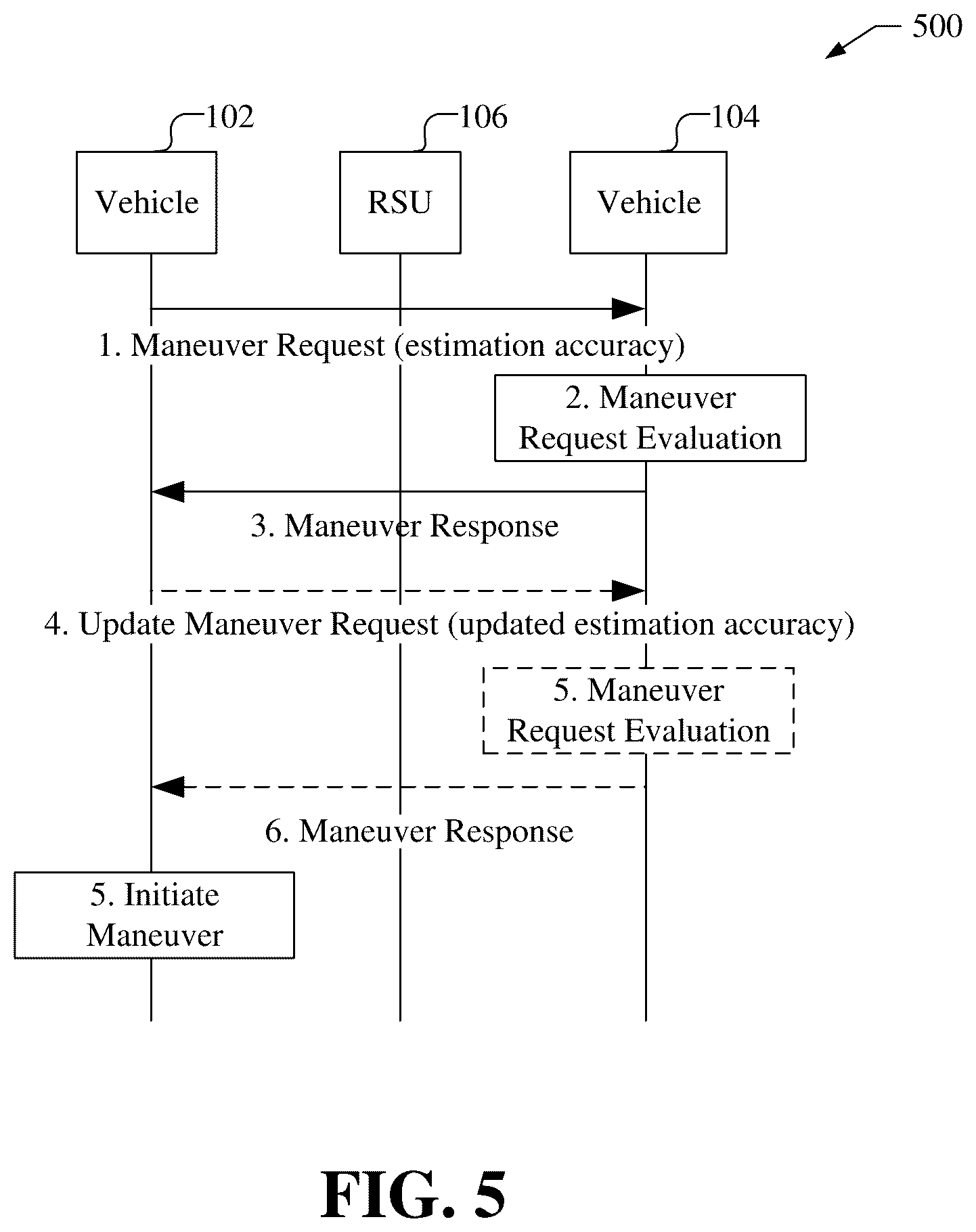 Patent US12576875 Figure 5 – Vehicle maneuver estimation accuracy conveyance
